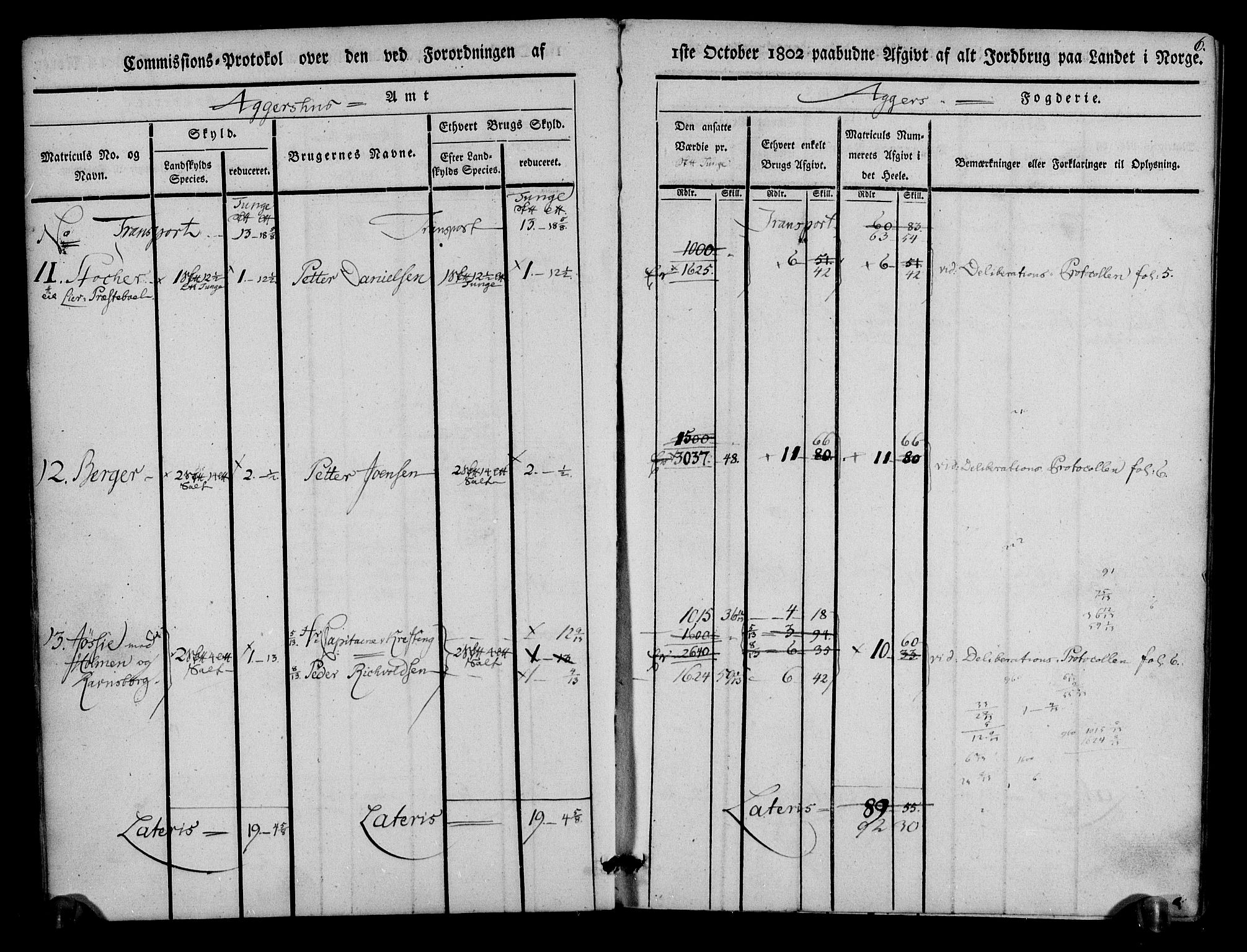 Rentekammeret inntil 1814, Realistisk ordnet avdeling, AV/RA-EA-4070/N/Ne/Nea/L0011: Aker fogderi. Kommisjonsprotokoll, 1803, s. 6