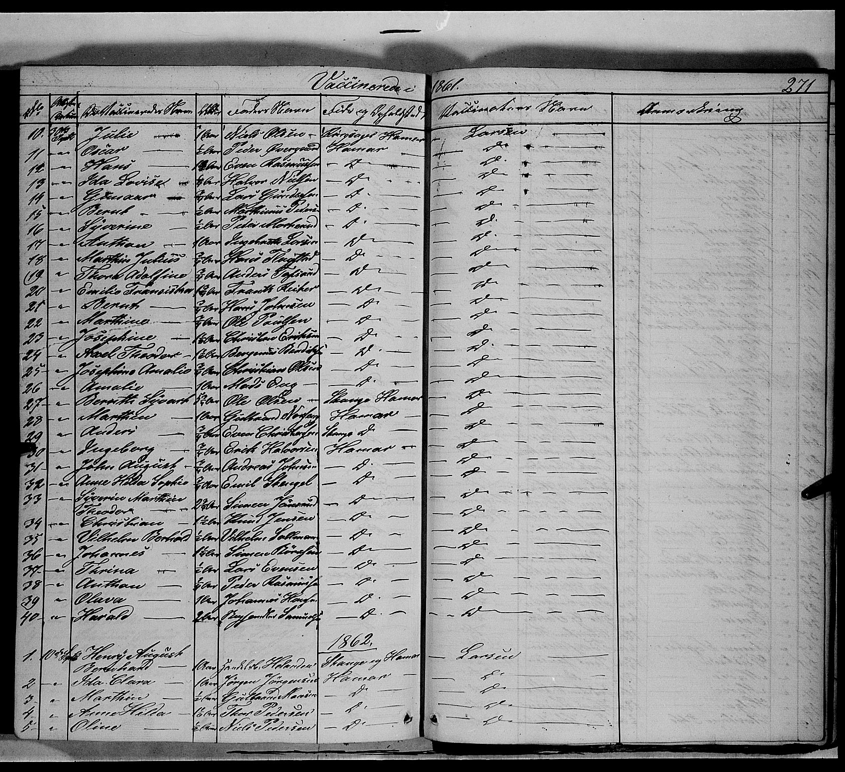 Vang prestekontor, Hedmark, AV/SAH-PREST-008/H/Ha/Haa/L0011: Ministerialbok nr. 11, 1852-1877, s. 271