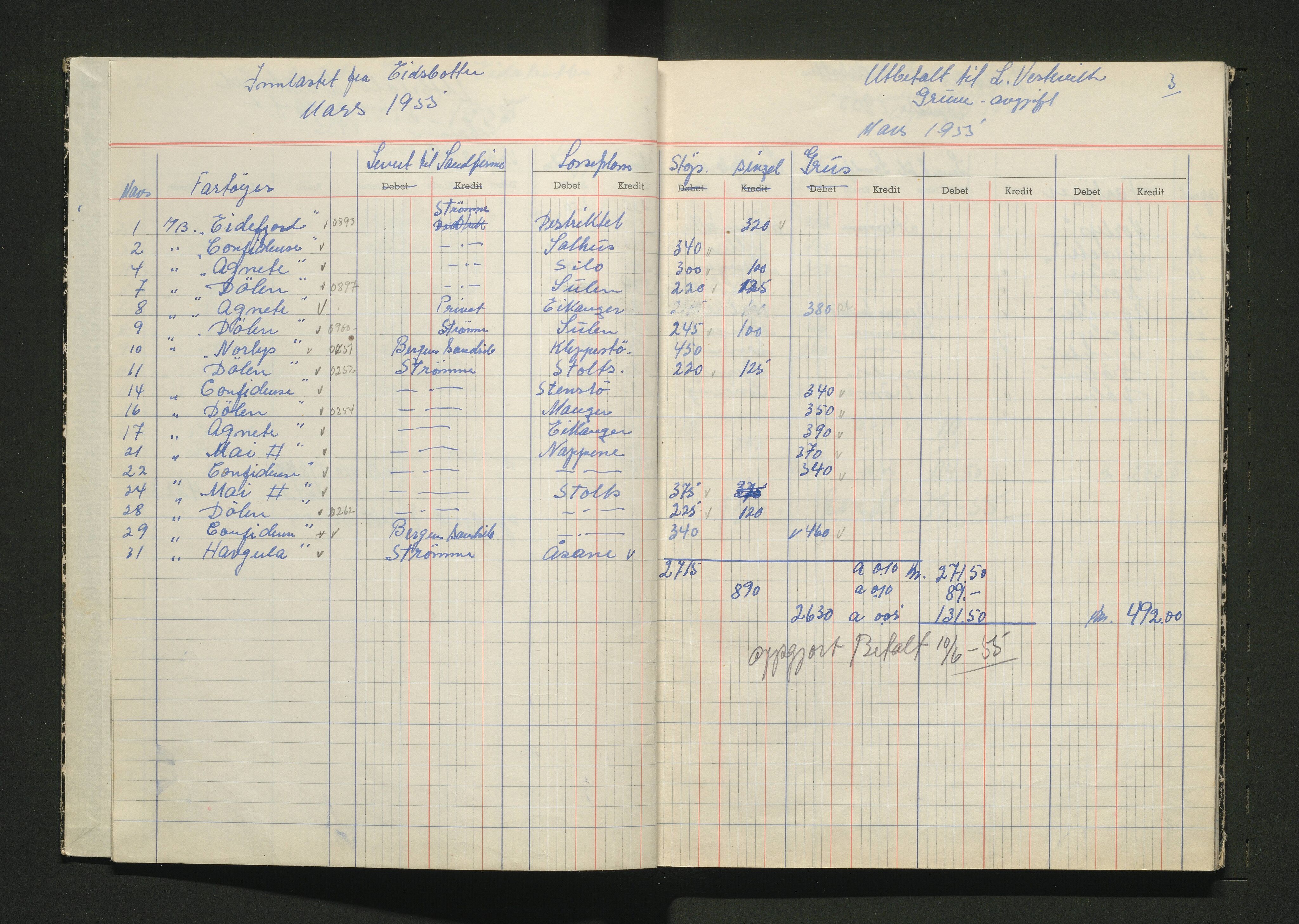 Osterfjorden fartøy- og sandeigarlag AL, IKAH/1263-Pa0031/R/Rb/L0001: Protokoll over innbetalte gruveavgifter, 1955-1956