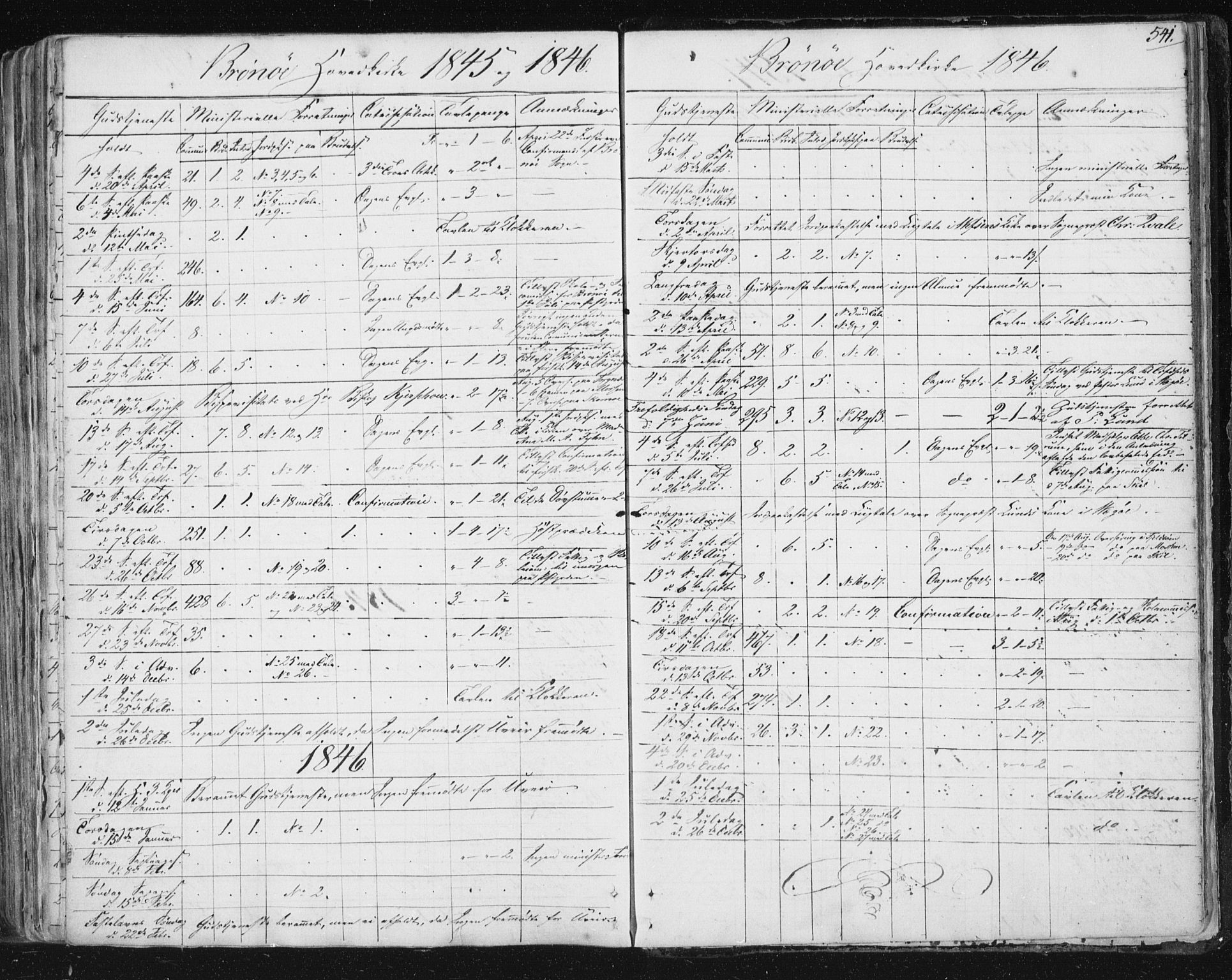 Ministerialprotokoller, klokkerbøker og fødselsregistre - Nordland, SAT/A-1459/813/L0198: Ministerialbok nr. 813A08, 1834-1874, s. 541