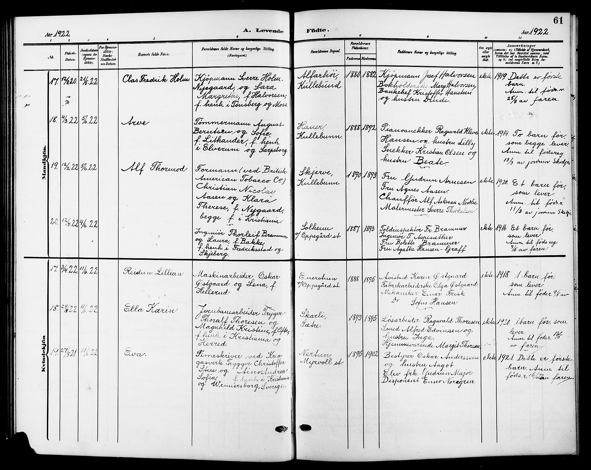 Nesodden prestekontor Kirkebøker, AV/SAO-A-10013/G/Gb/L0001: Klokkerbok nr. II 1, 1905-1924, s. 61