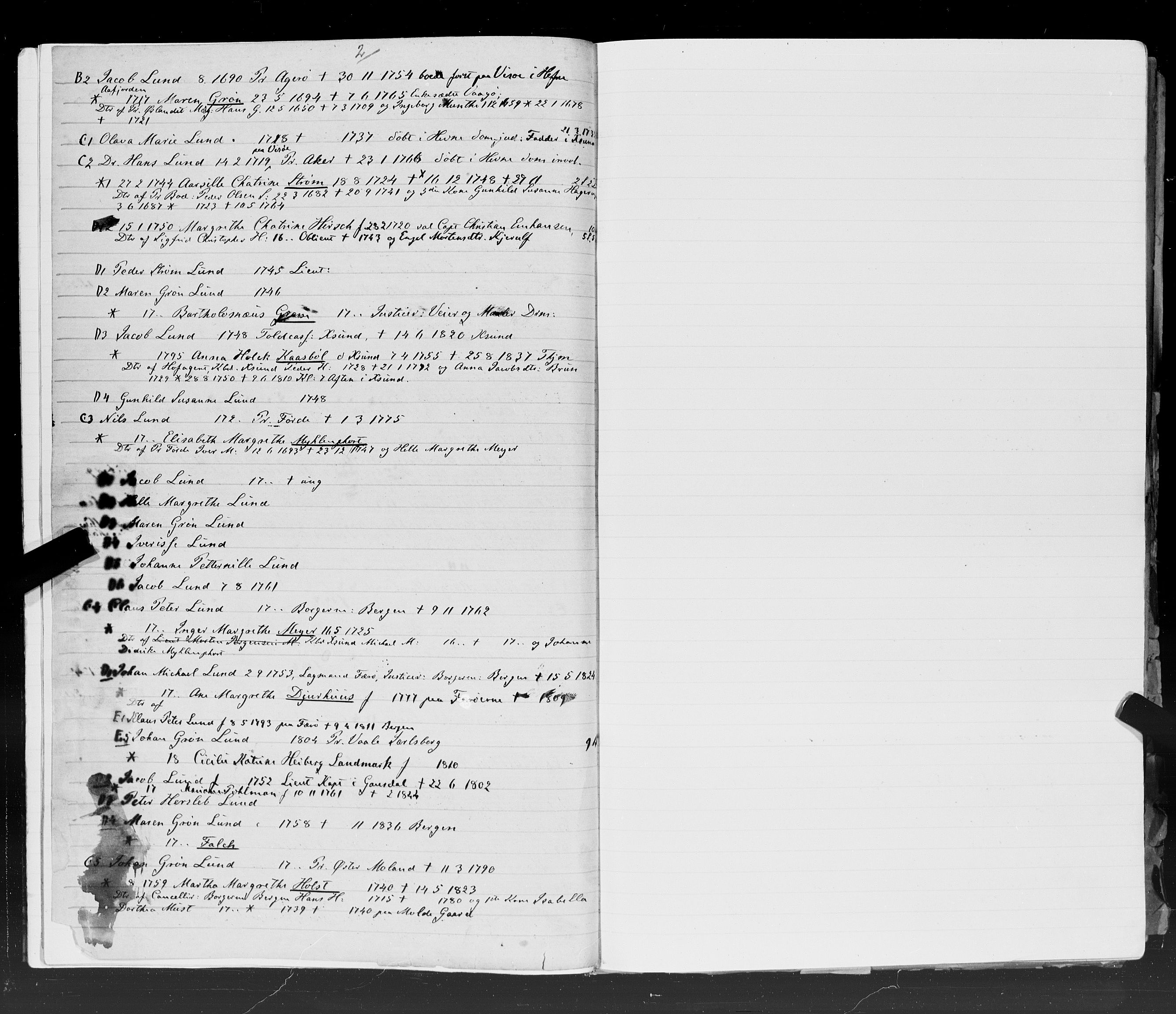 Hornemans samlinger, SAT/PA-X/A/L0016: L - W, 1600-1886