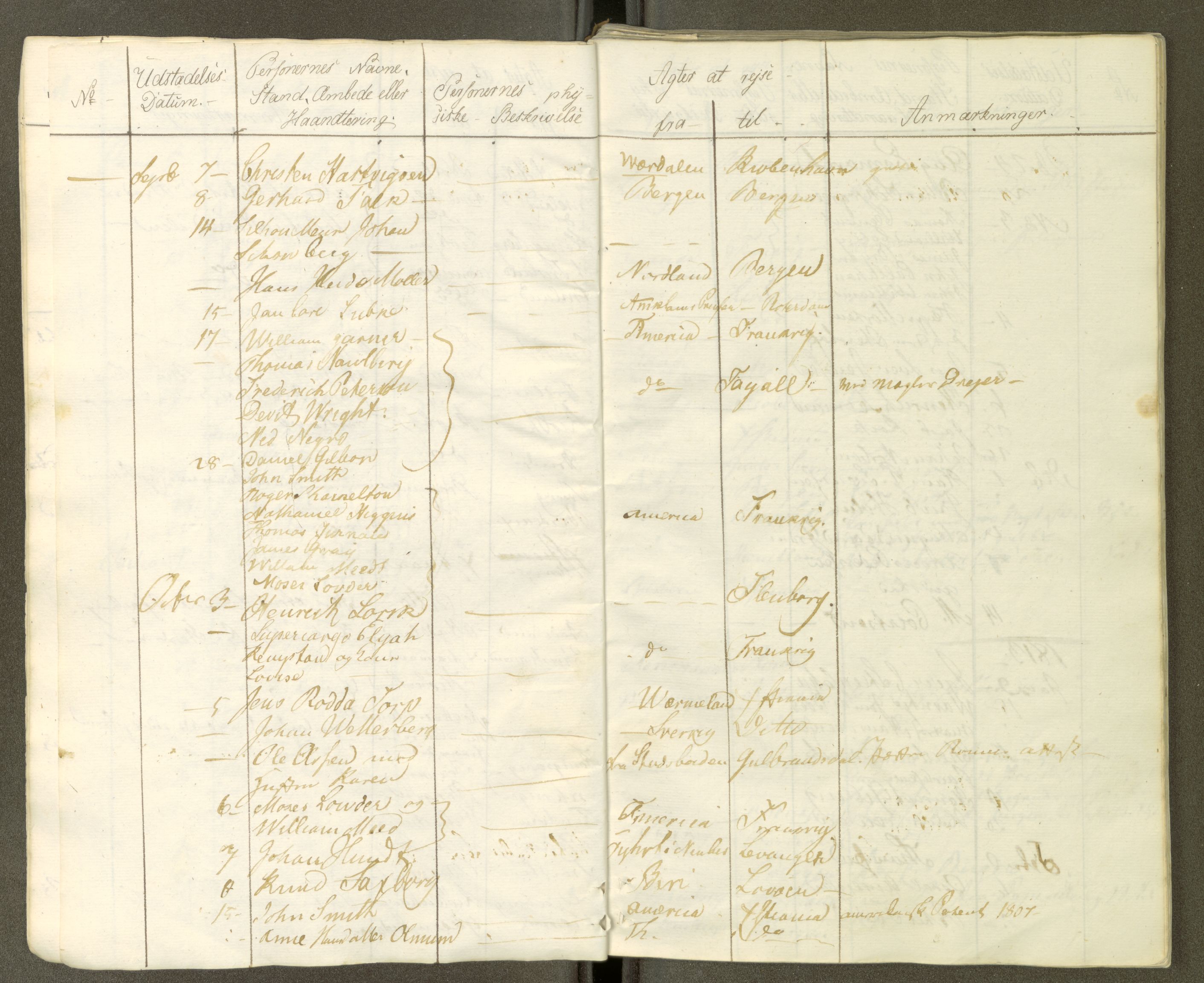 Trondheim politikammer, AV/SAT-A-1887/1/30/L0001: Passprotokoll. Første del:utstedtete pass. Andre del :innleverte/fornyede, 1806-1818