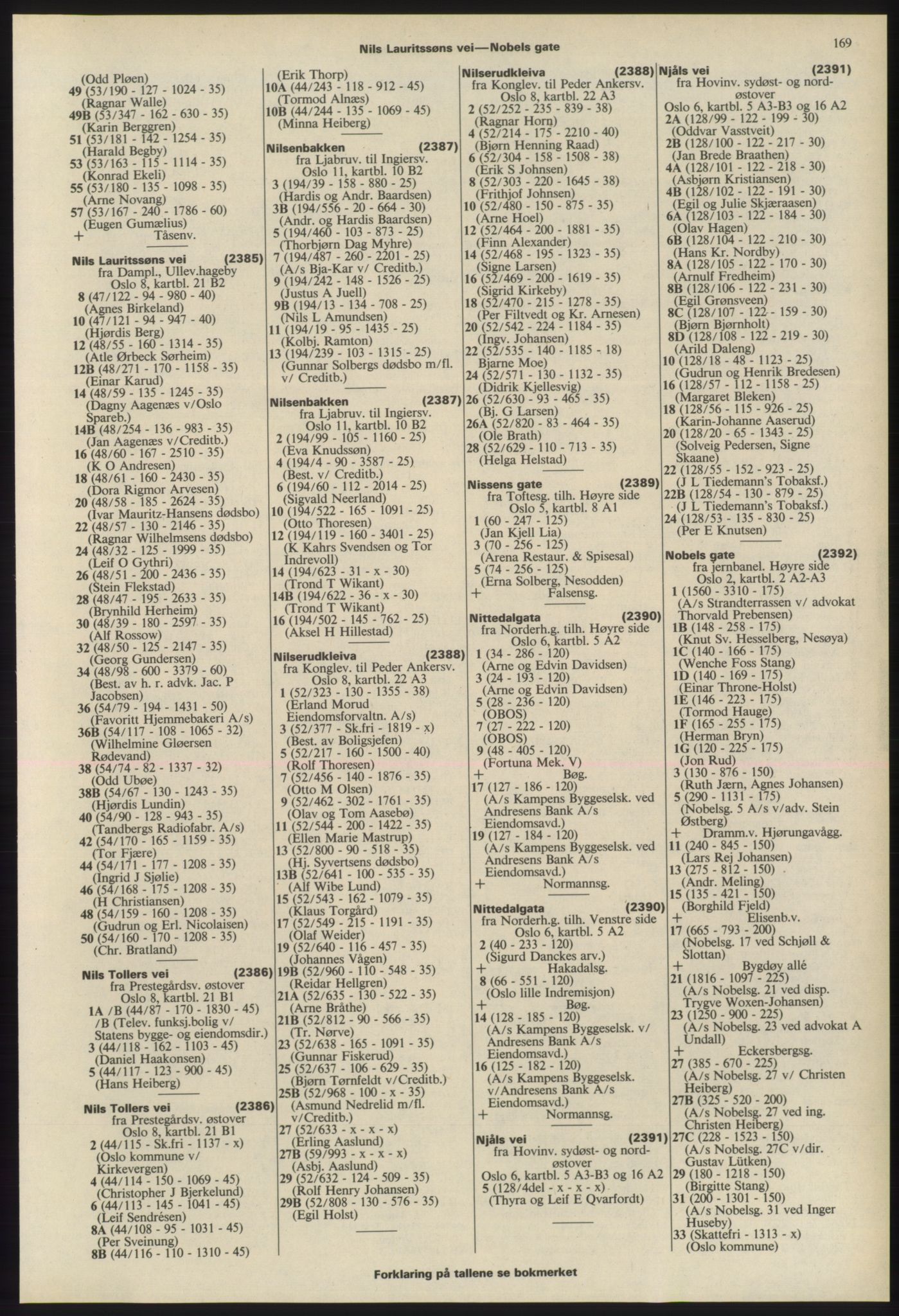 Kristiania/Oslo adressebok, PUBL/-, 1975-1976, s. 169