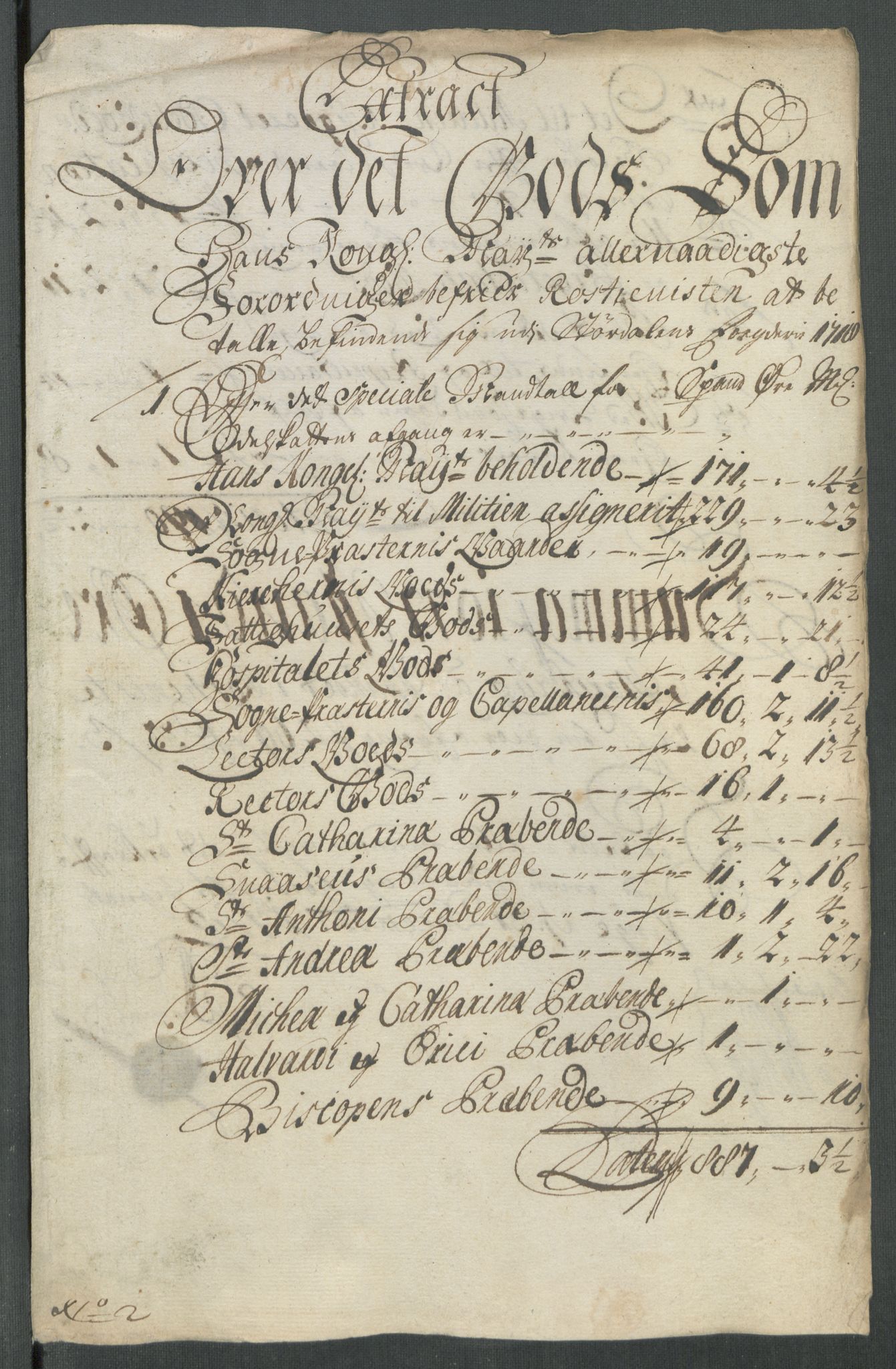 Rentekammeret inntil 1814, Reviderte regnskaper, Fogderegnskap, RA/EA-4092/R62/L4208: Fogderegnskap Stjørdal og Verdal, 1718, s. 97
