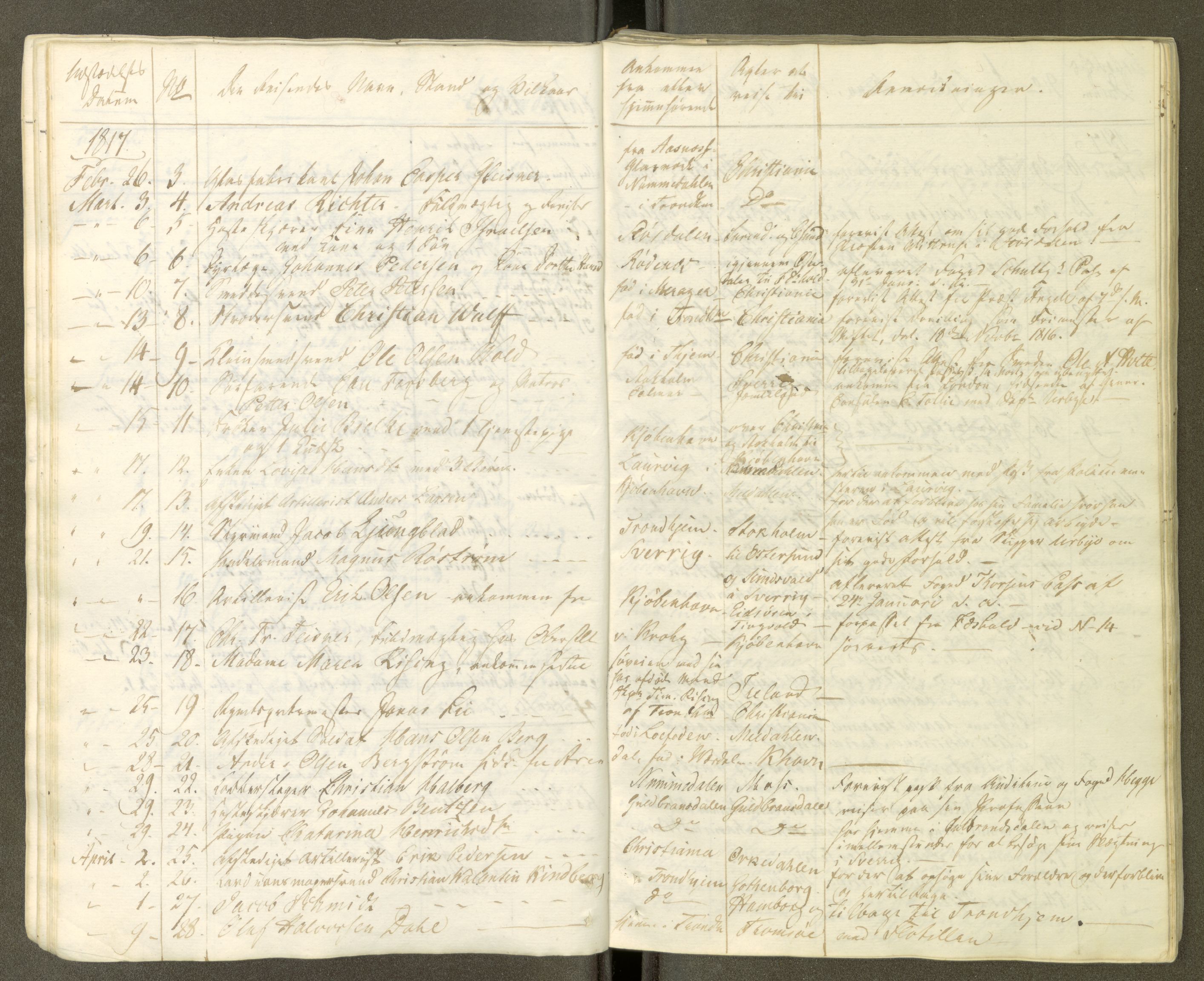 Trondheim politikammer, AV/SAT-A-1887/1/30/L0001: Passprotokoll. Første del:utstedtete pass. Andre del :innleverte/fornyede, 1806-1818