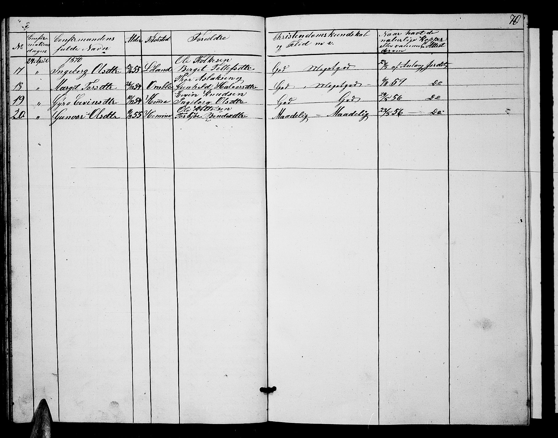 Valle sokneprestkontor, AV/SAK-1111-0044/F/Fb/Fbc/L0002: Klokkerbok nr. B 2, 1848-1870, s. 70