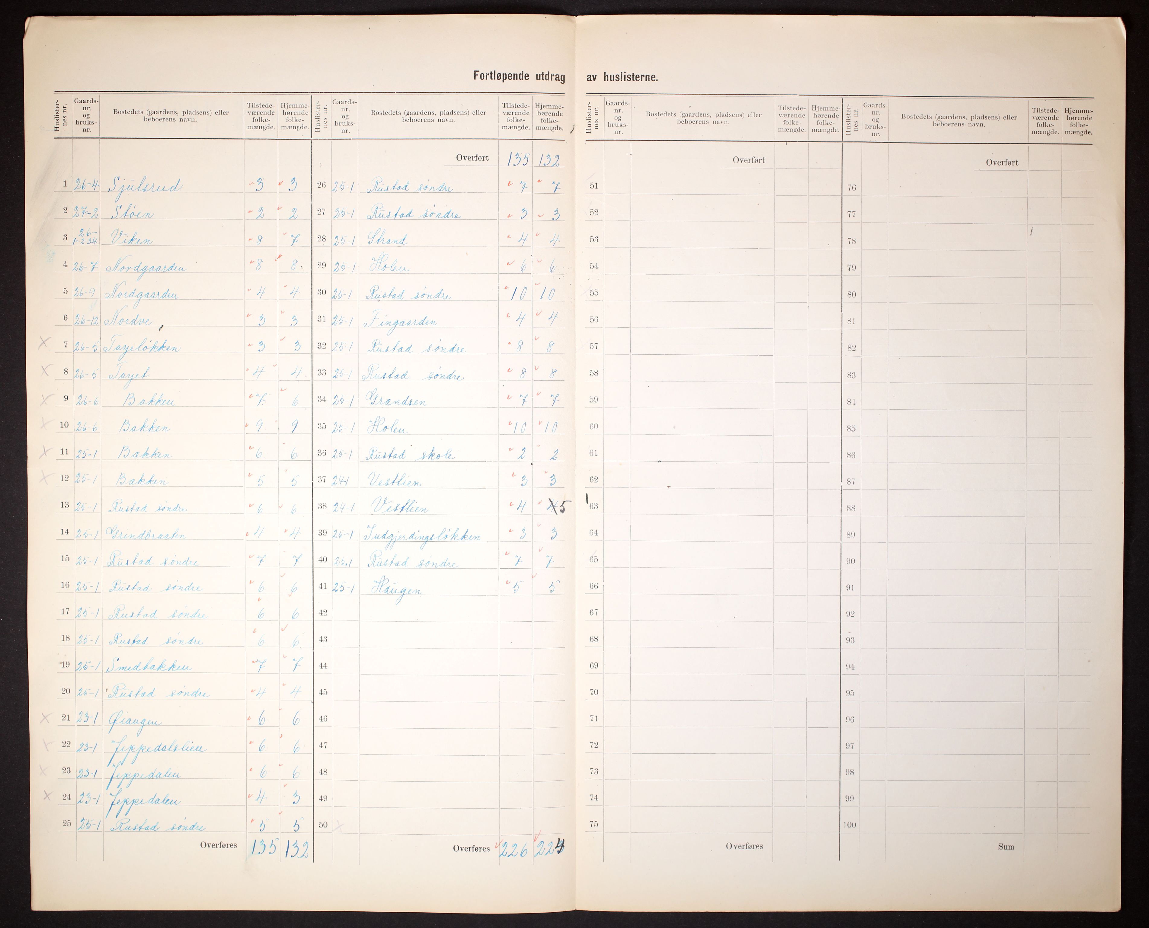 RA, Folketelling 1910 for 0239 Hurdal herred, 1910, s. 14