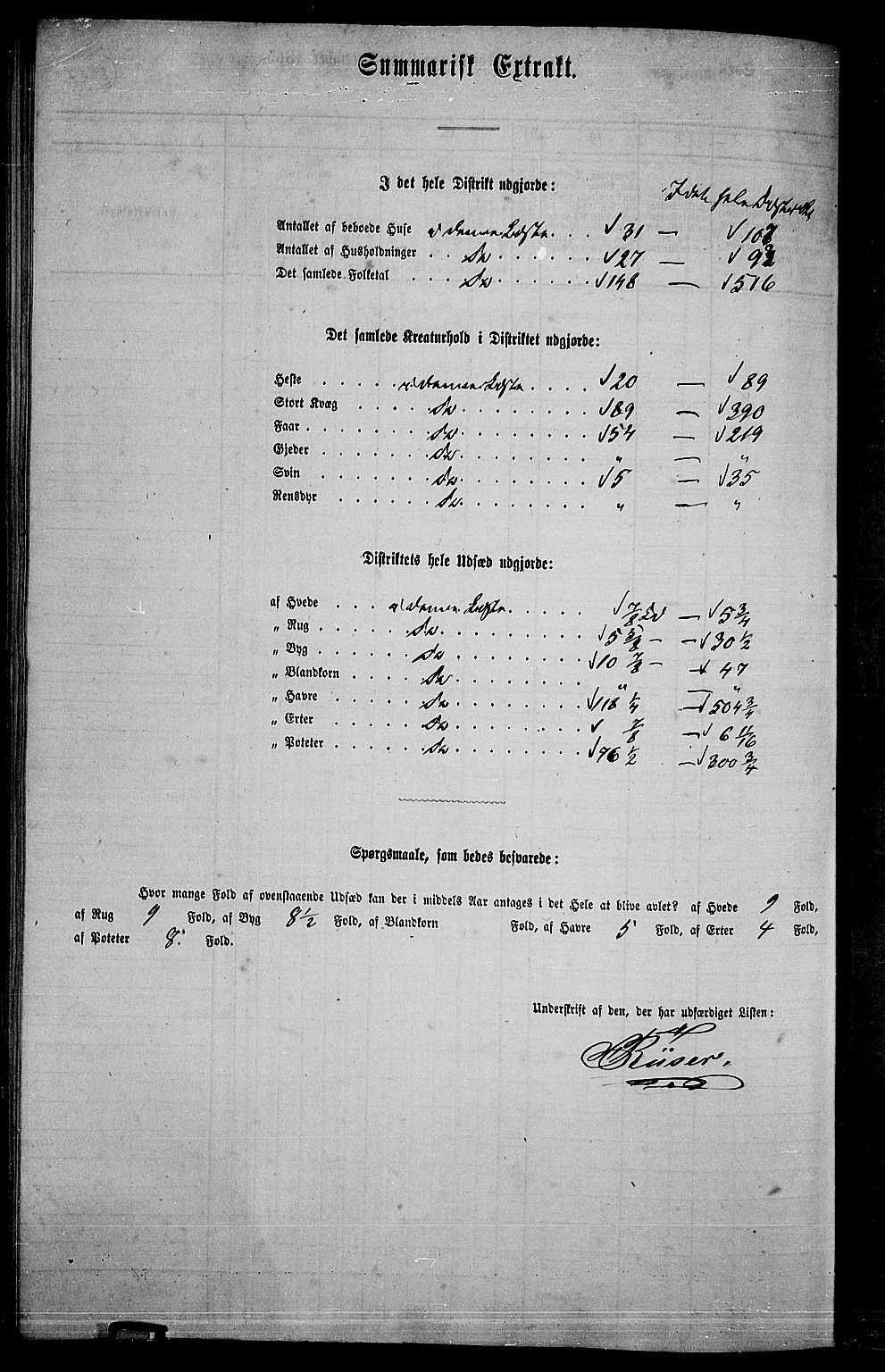 RA, Folketelling 1865 for 0221P Høland prestegjeld, 1865, s. 227