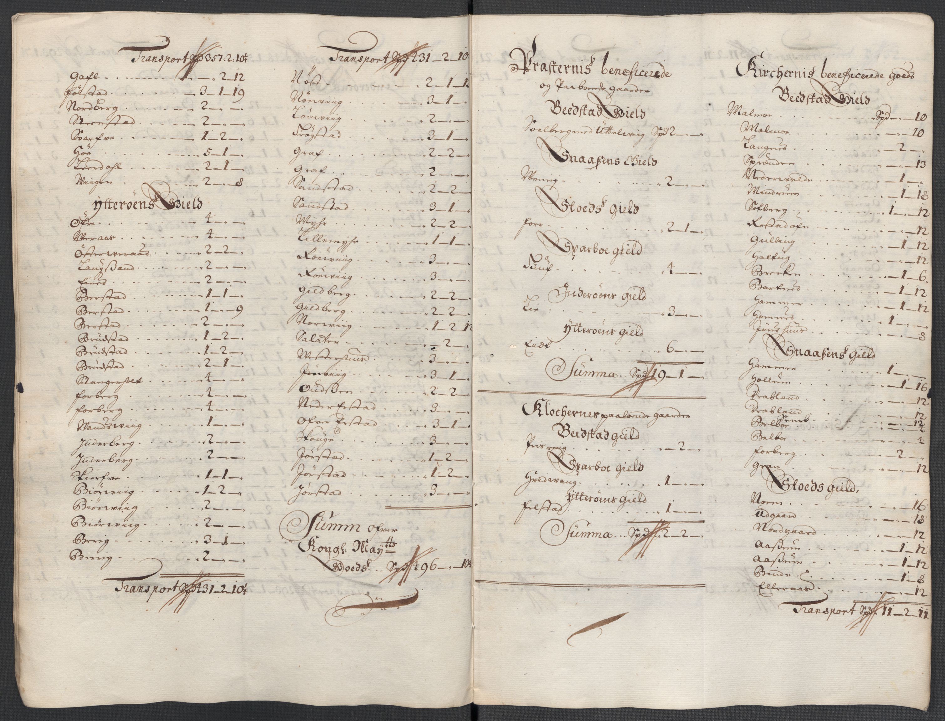 Rentekammeret inntil 1814, Reviderte regnskaper, Fogderegnskap, RA/EA-4092/R63/L4312: Fogderegnskap Inderøy, 1701-1702, s. 454