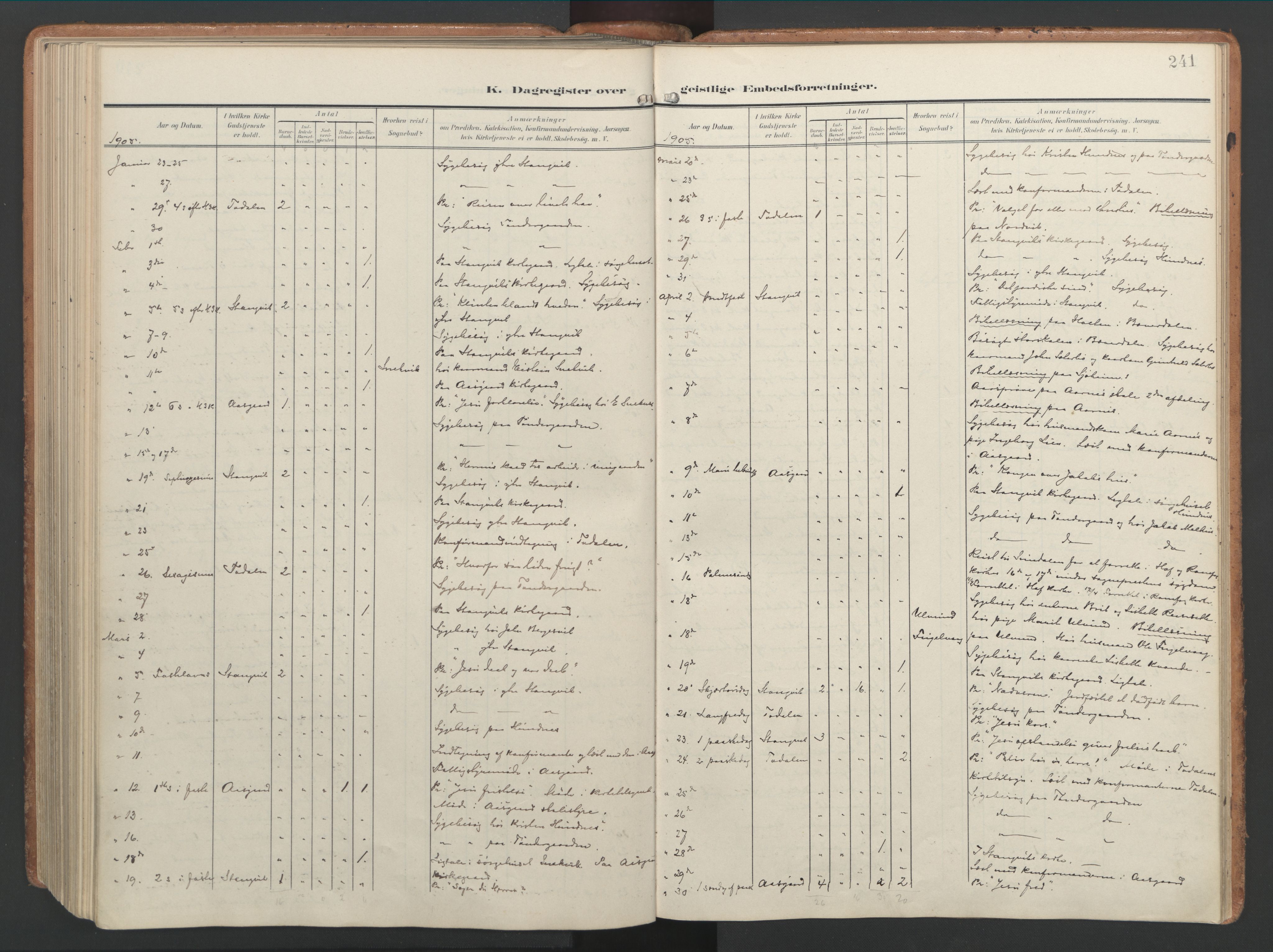 Ministerialprotokoller, klokkerbøker og fødselsregistre - Møre og Romsdal, AV/SAT-A-1454/592/L1030: Ministerialbok nr. 592A08, 1901-1925, s. 241