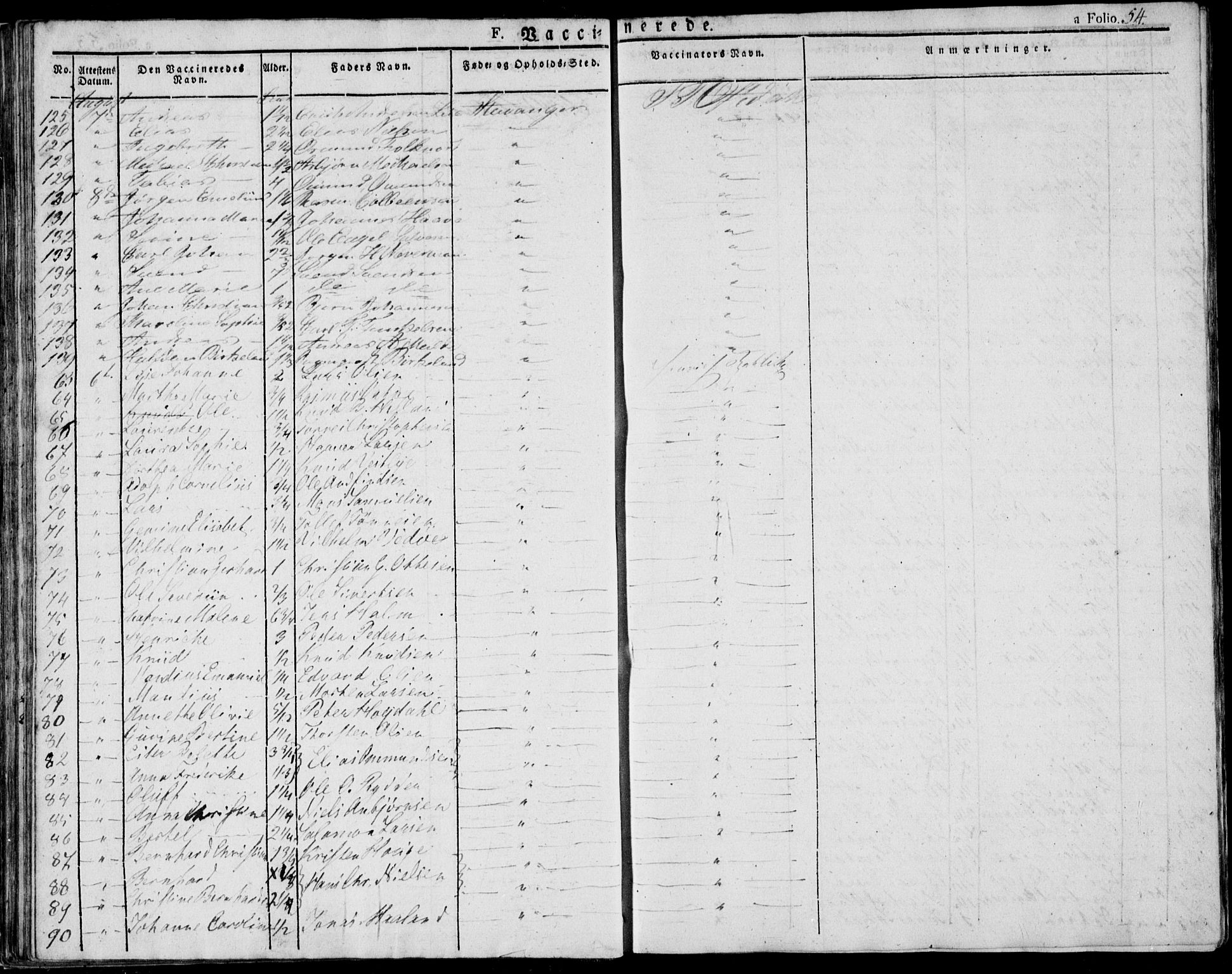 Domkirken sokneprestkontor, AV/SAST-A-101812/001/30/30BA/L0010: Ministerialbok nr. A 10, 1821-1859, s. 54