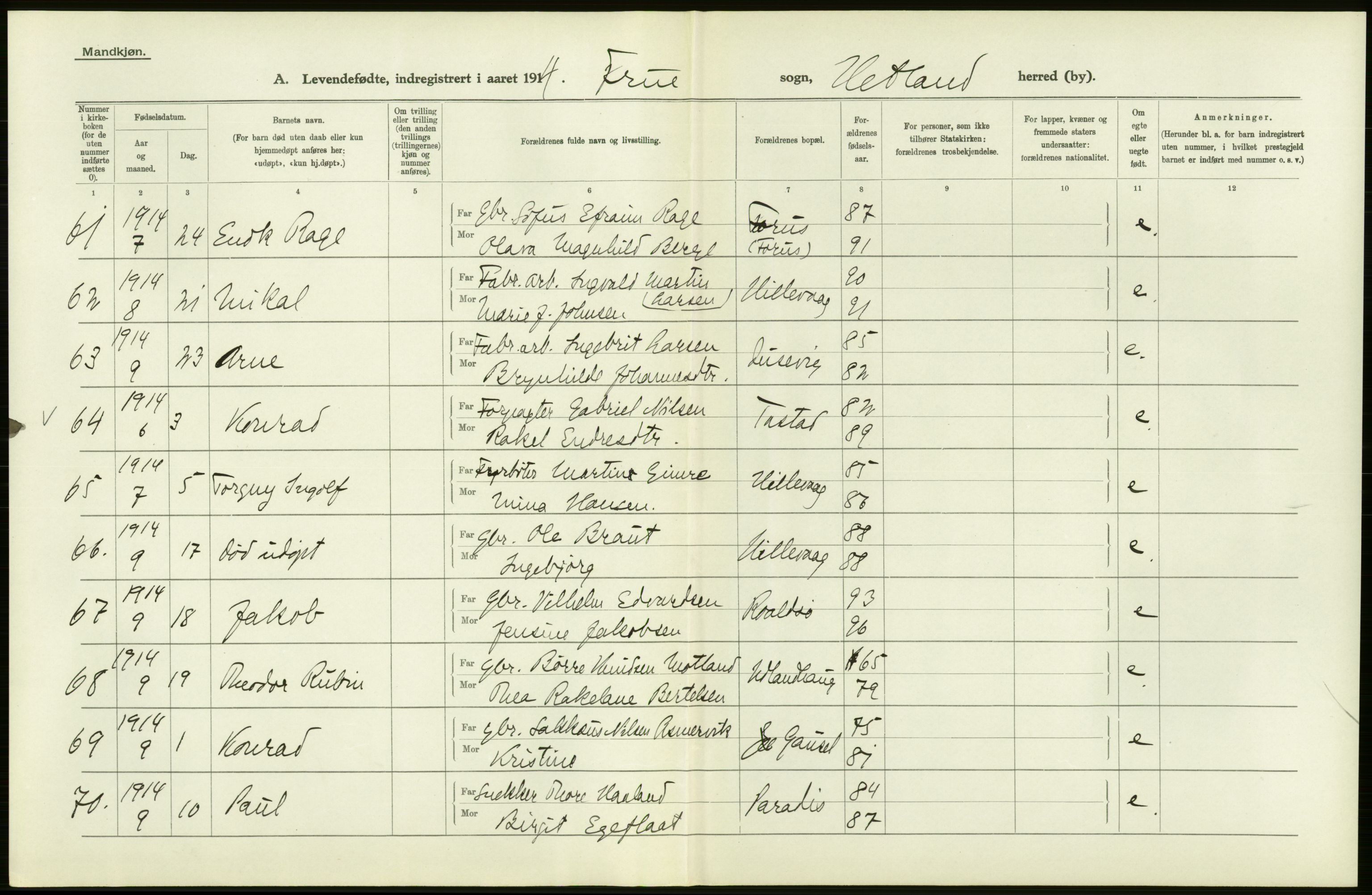 Statistisk sentralbyrå, Sosiodemografiske emner, Befolkning, AV/RA-S-2228/D/Df/Dfb/Dfbd/L0024: Stavanger amt: Levendefødte menn og kvinner. Bygder., 1914, s. 30