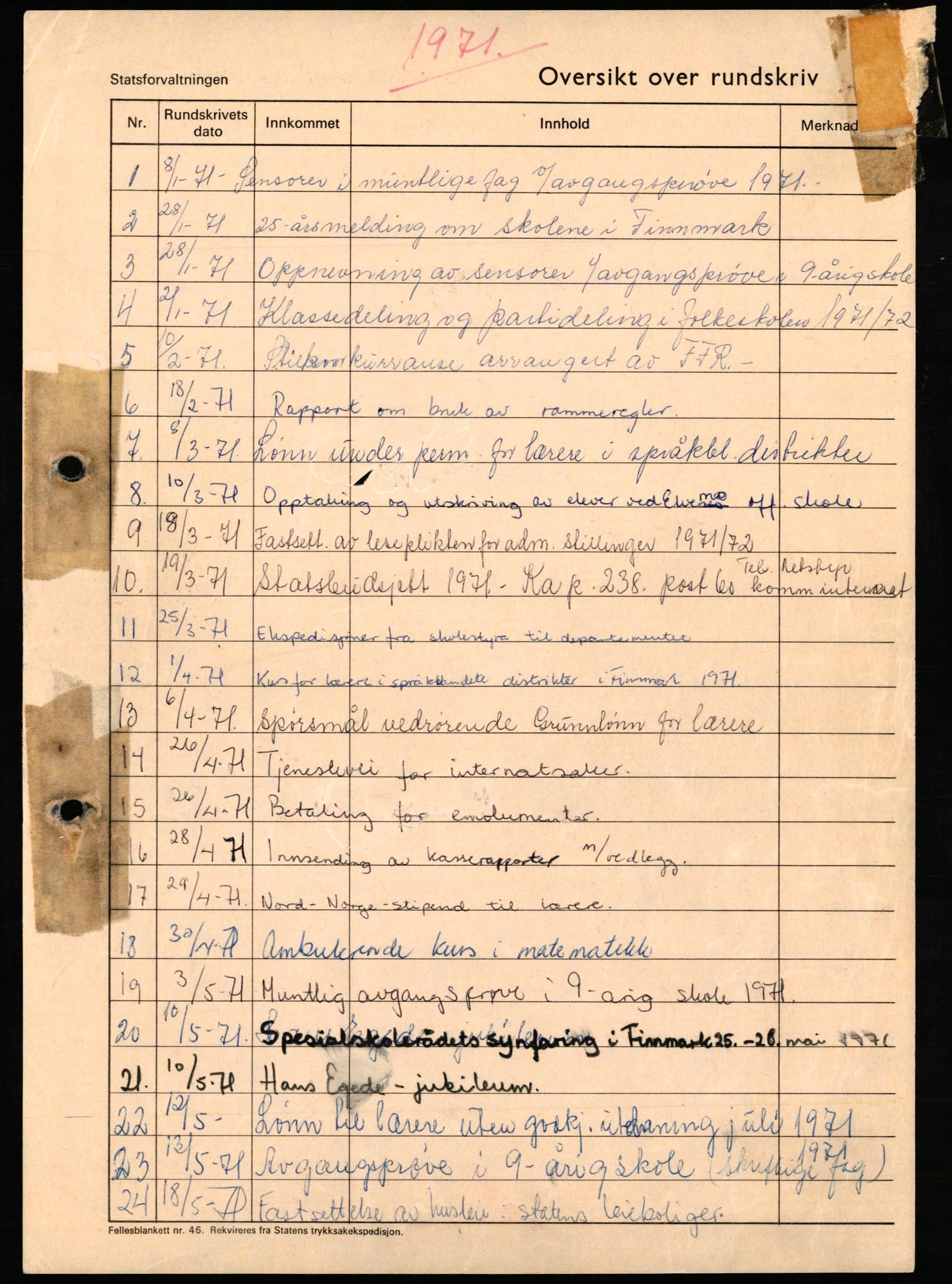 Skoledirektøren i Finnmark, AV/SATØ-S-0101/X/L0881: Skoledirektørens rundskriv, 1967-1972, s. 1