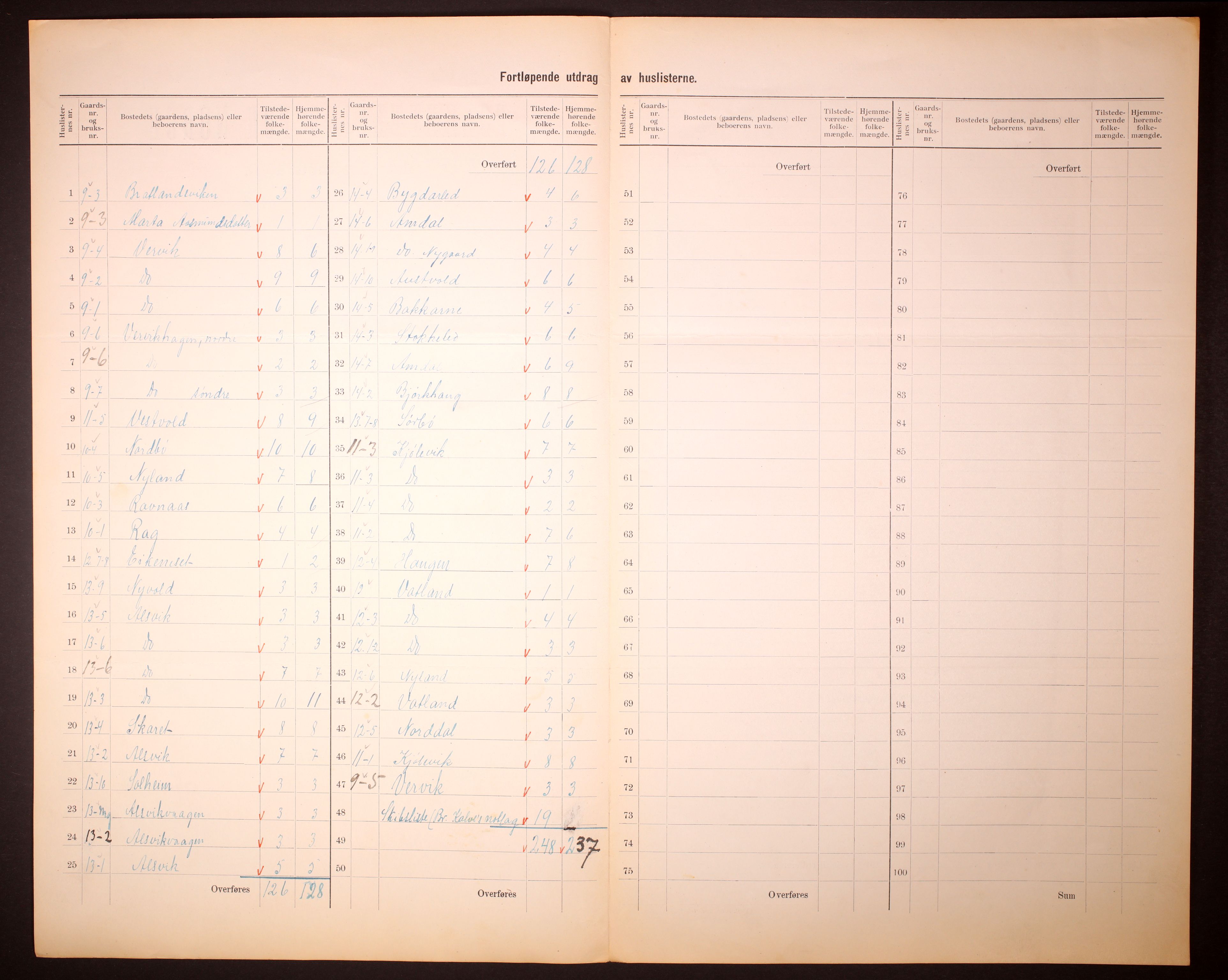 RA, Folketelling 1910 for 1130 Strand herred, 1910, s. 8