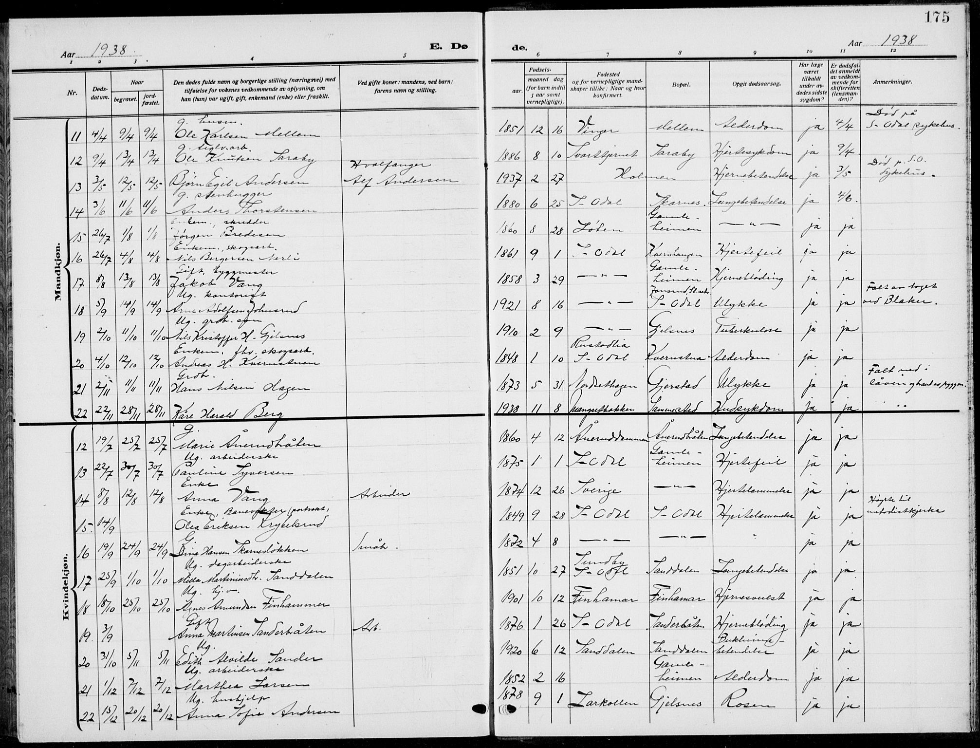 Sør-Odal prestekontor, AV/SAH-PREST-030/H/Ha/Hab/L0011: Klokkerbok nr. 11, 1922-1939, s. 175