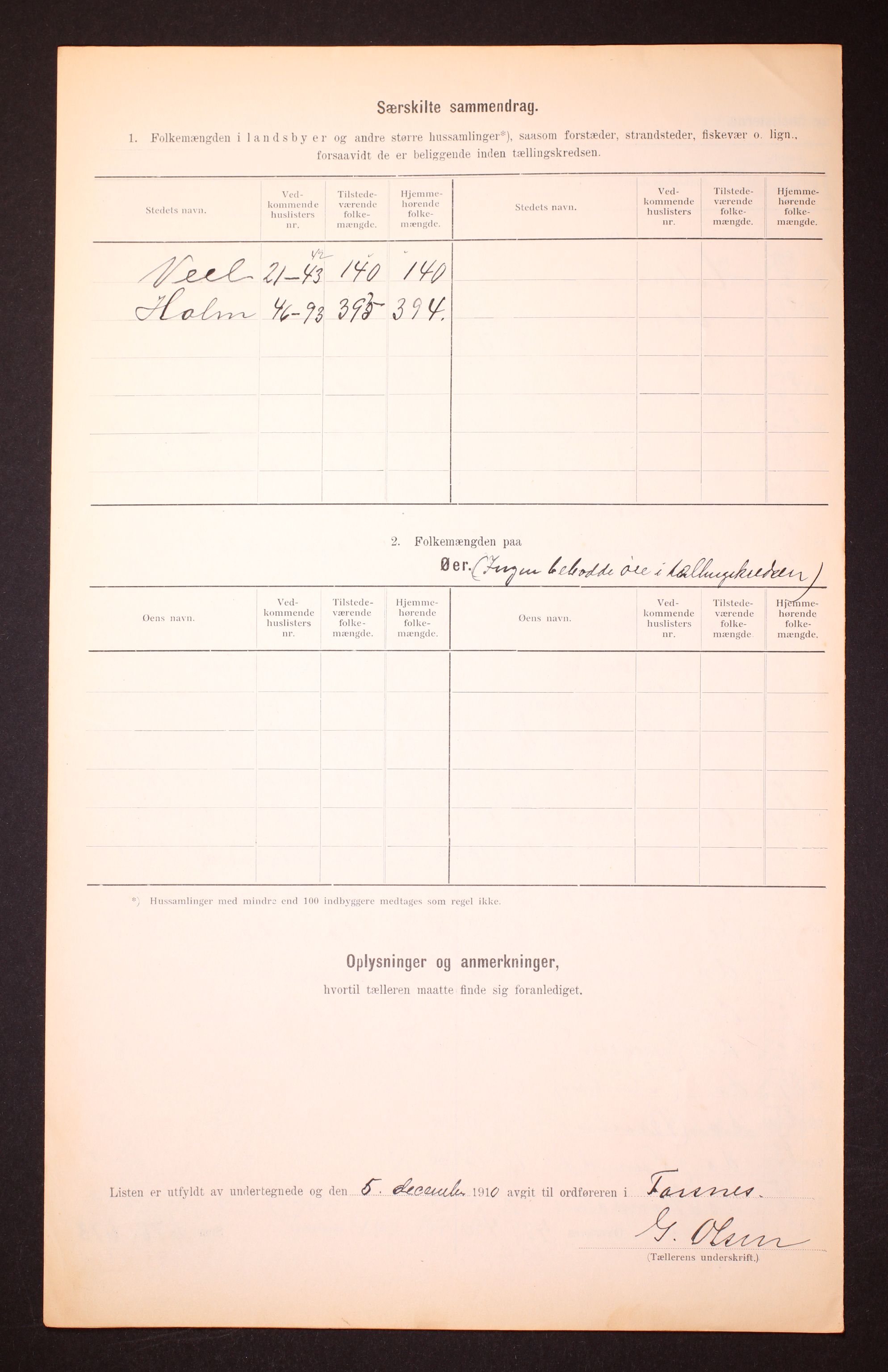 RA, Folketelling 1910 for 0112 Torsnes herred, 1910, s. 6