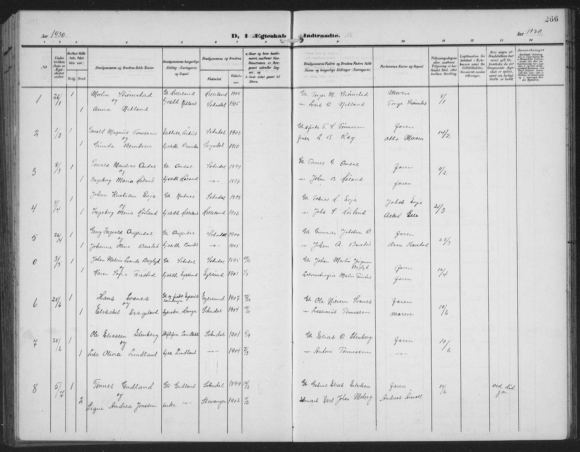 Sokndal sokneprestkontor, AV/SAST-A-101808: Klokkerbok nr. B 8, 1908-1934, s. 266