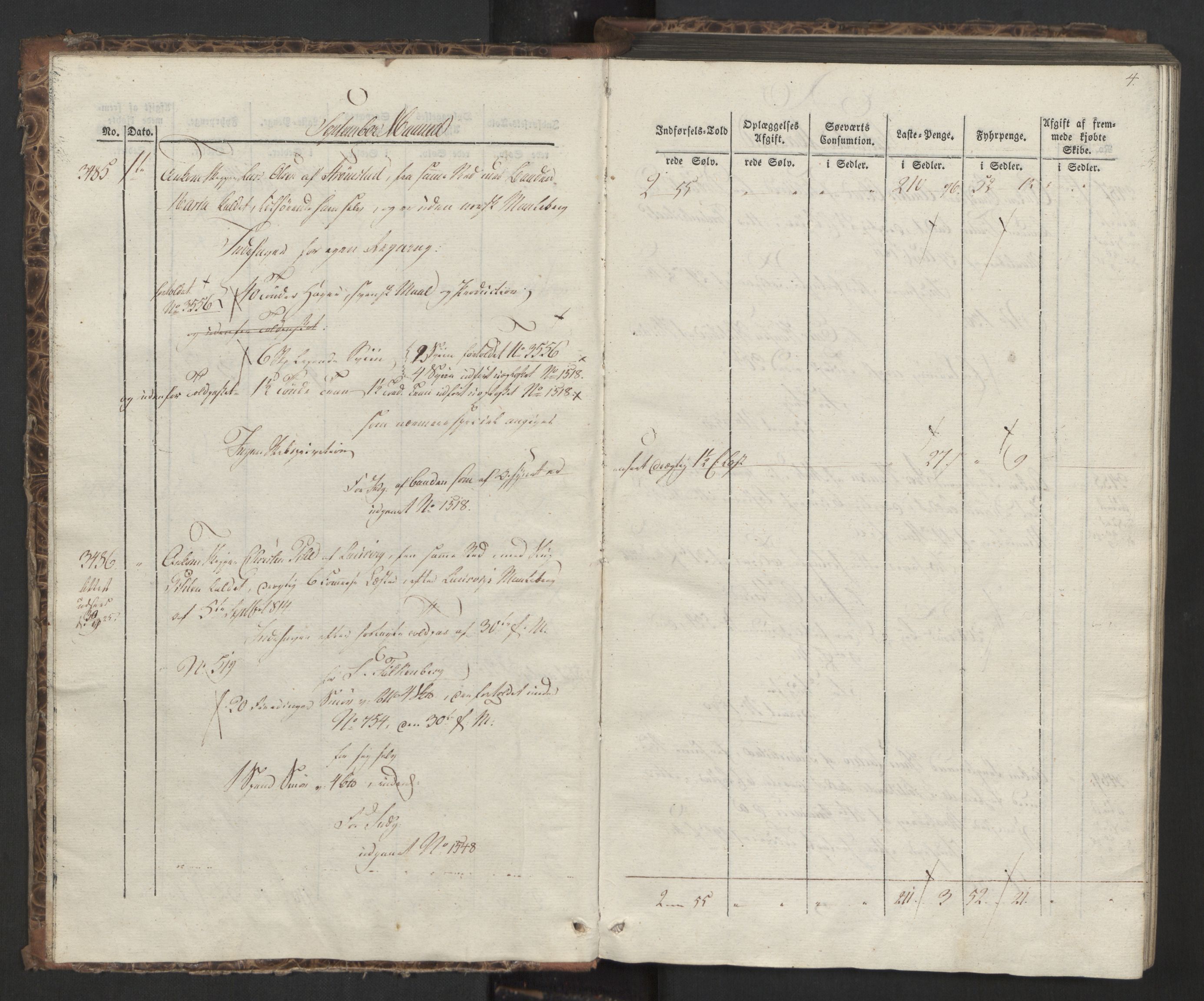 Revisjonsdepartementet, 2. revisjonskontor, AV/RA-S-1115/E/E015/L0015: Kristiania: Inngående tollbok, 1825