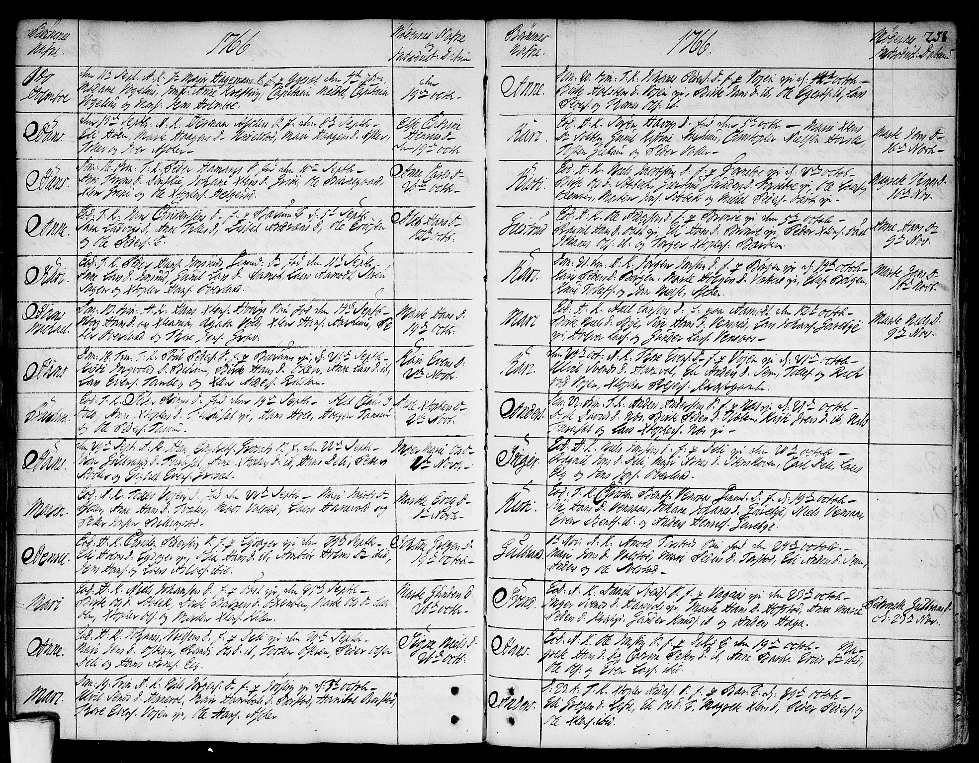 Asker prestekontor Kirkebøker, SAO/A-10256a/F/Fa/L0002: Ministerialbok nr. I 2, 1733-1766, s. 258