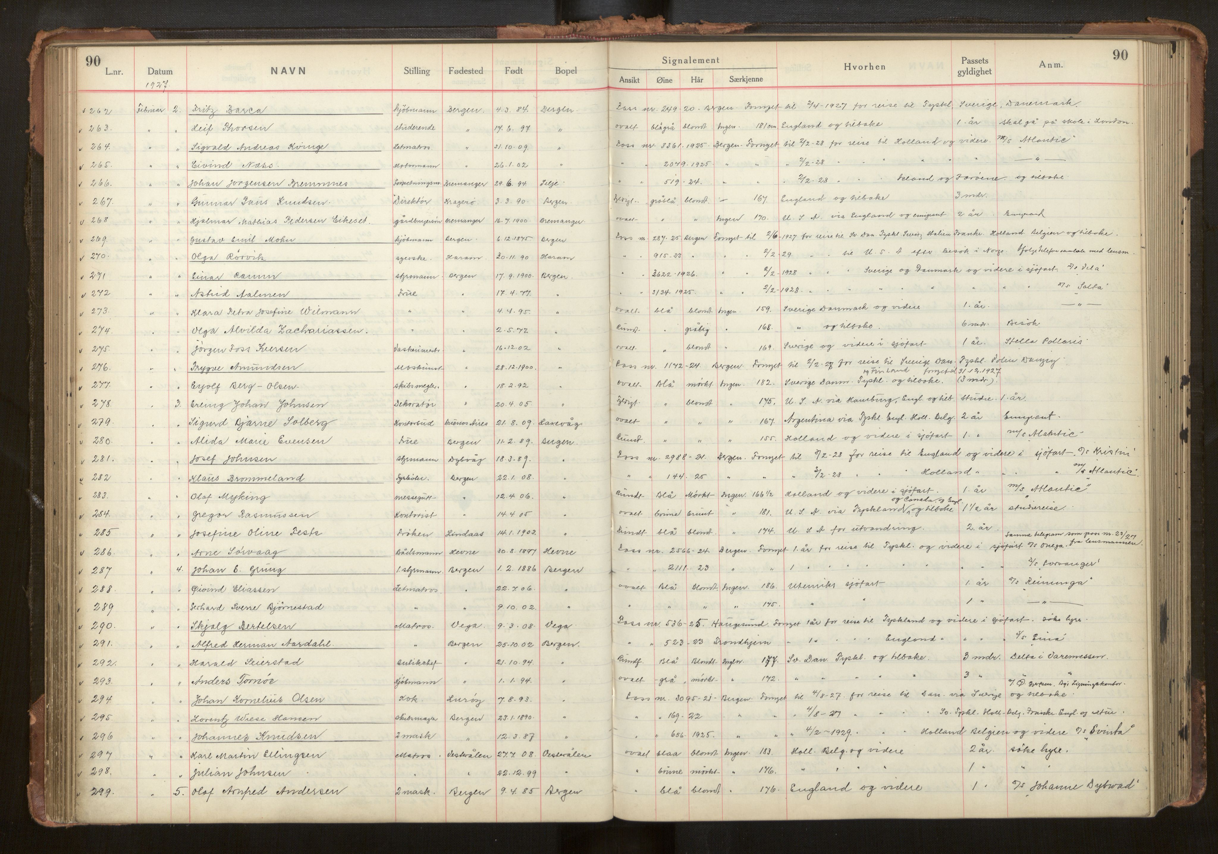 Bergen politikammer / politidistrikt, AV/SAB-A-60401/L/La/Lab/L0011: Passprotokoll, 1926-1928