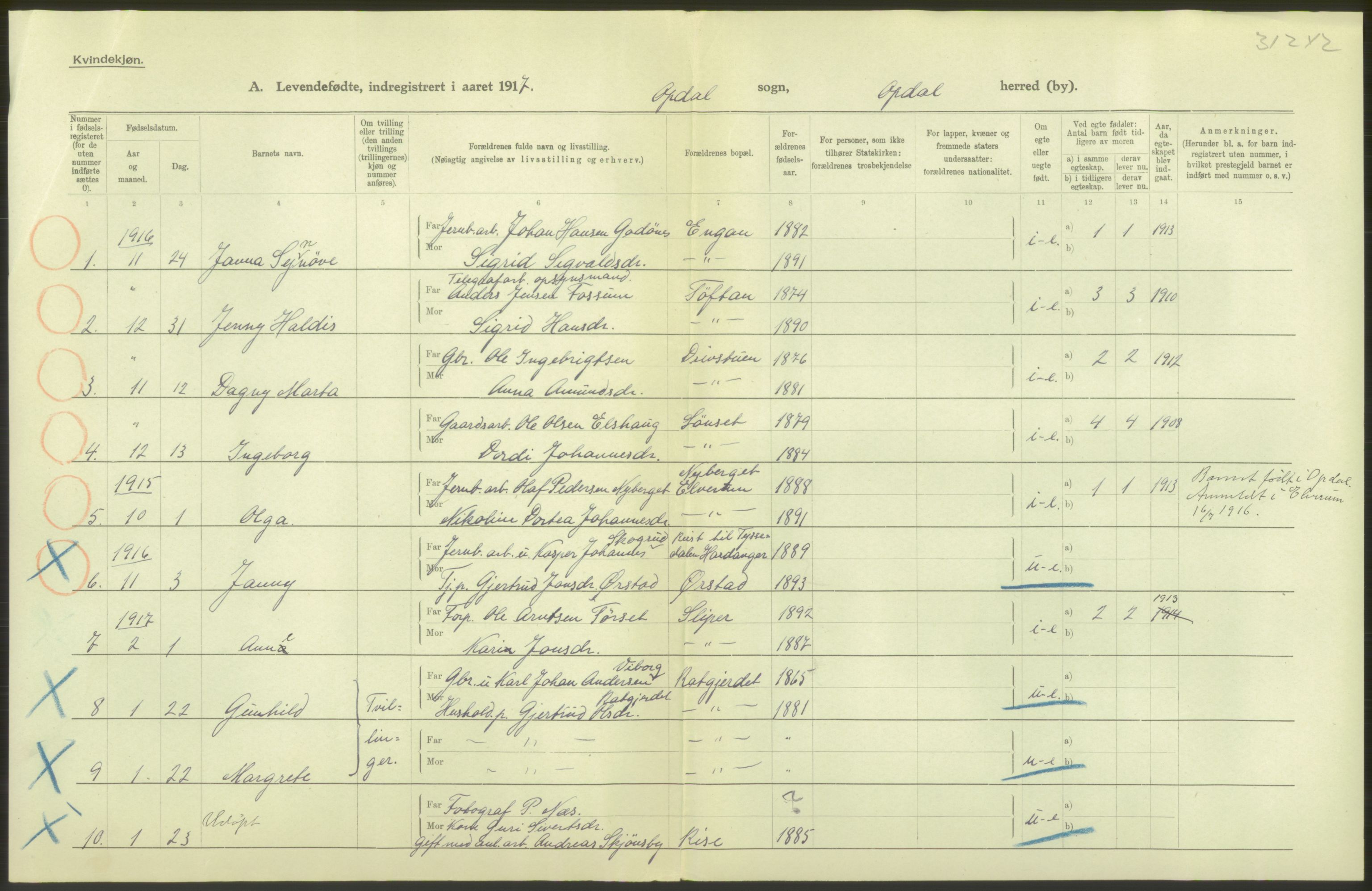 Statistisk sentralbyrå, Sosiodemografiske emner, Befolkning, AV/RA-S-2228/D/Df/Dfb/Dfbg/L0045: S. Trondheim amt: Levendefødte menn og kvinner. Bygder., 1917, s. 2