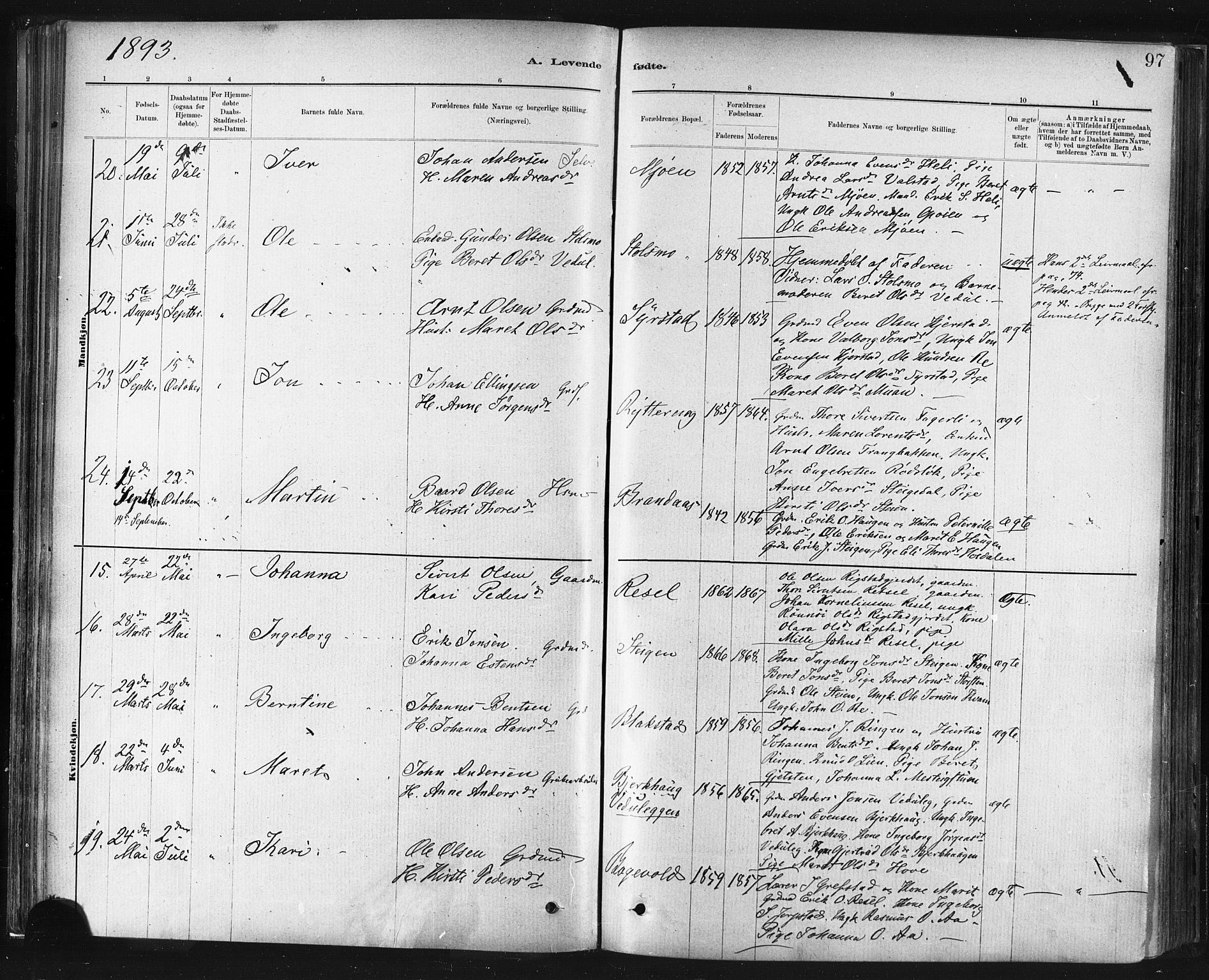 Ministerialprotokoller, klokkerbøker og fødselsregistre - Sør-Trøndelag, AV/SAT-A-1456/672/L0857: Ministerialbok nr. 672A09, 1882-1893, s. 97