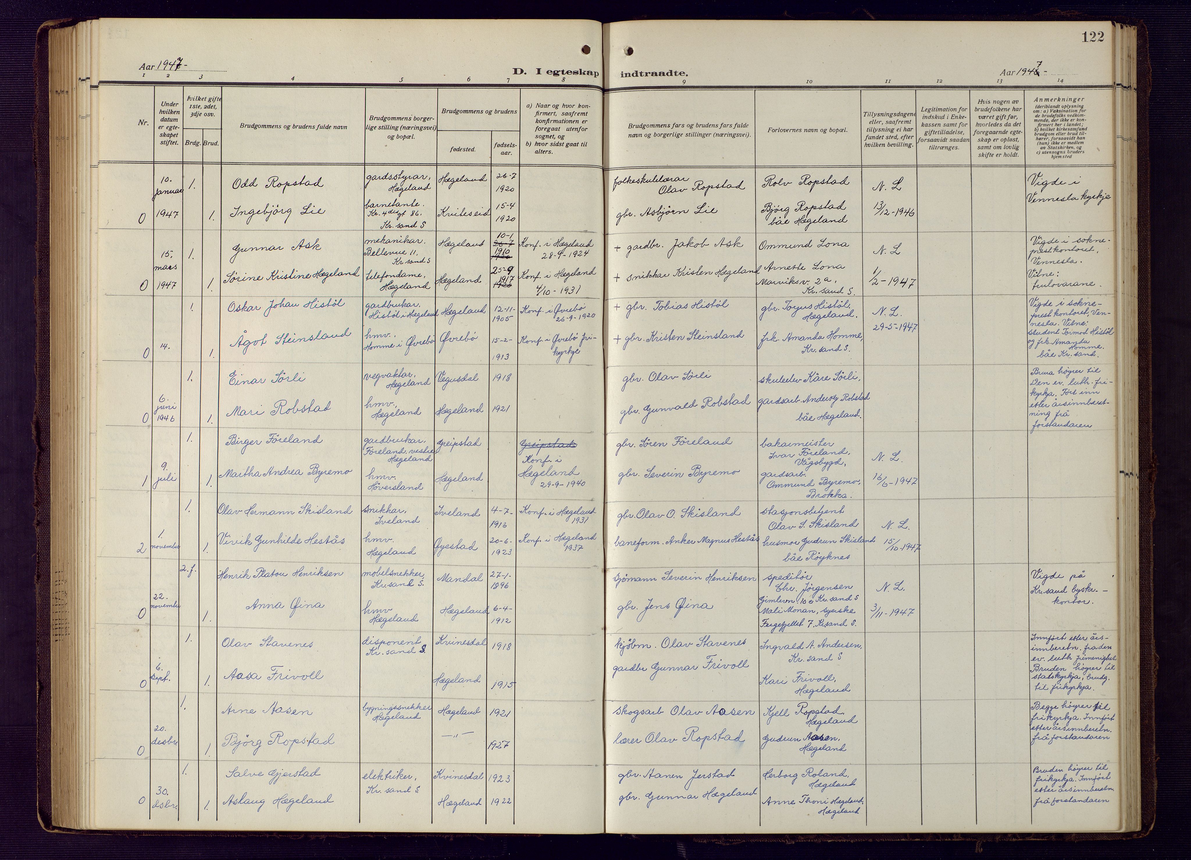 Vennesla sokneprestkontor, AV/SAK-1111-0045/Fb/Fba/L0004: Klokkerbok nr. B 4, 1917-1948, s. 122