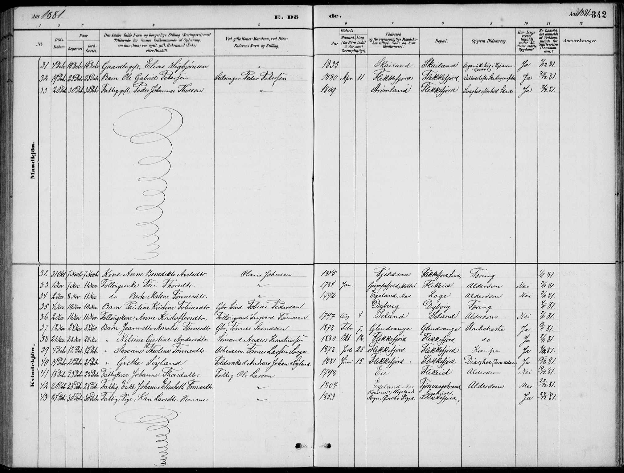 Flekkefjord sokneprestkontor, AV/SAK-1111-0012/F/Fb/Fbc/L0007: Klokkerbok nr. B 7, 1880-1902, s. 342