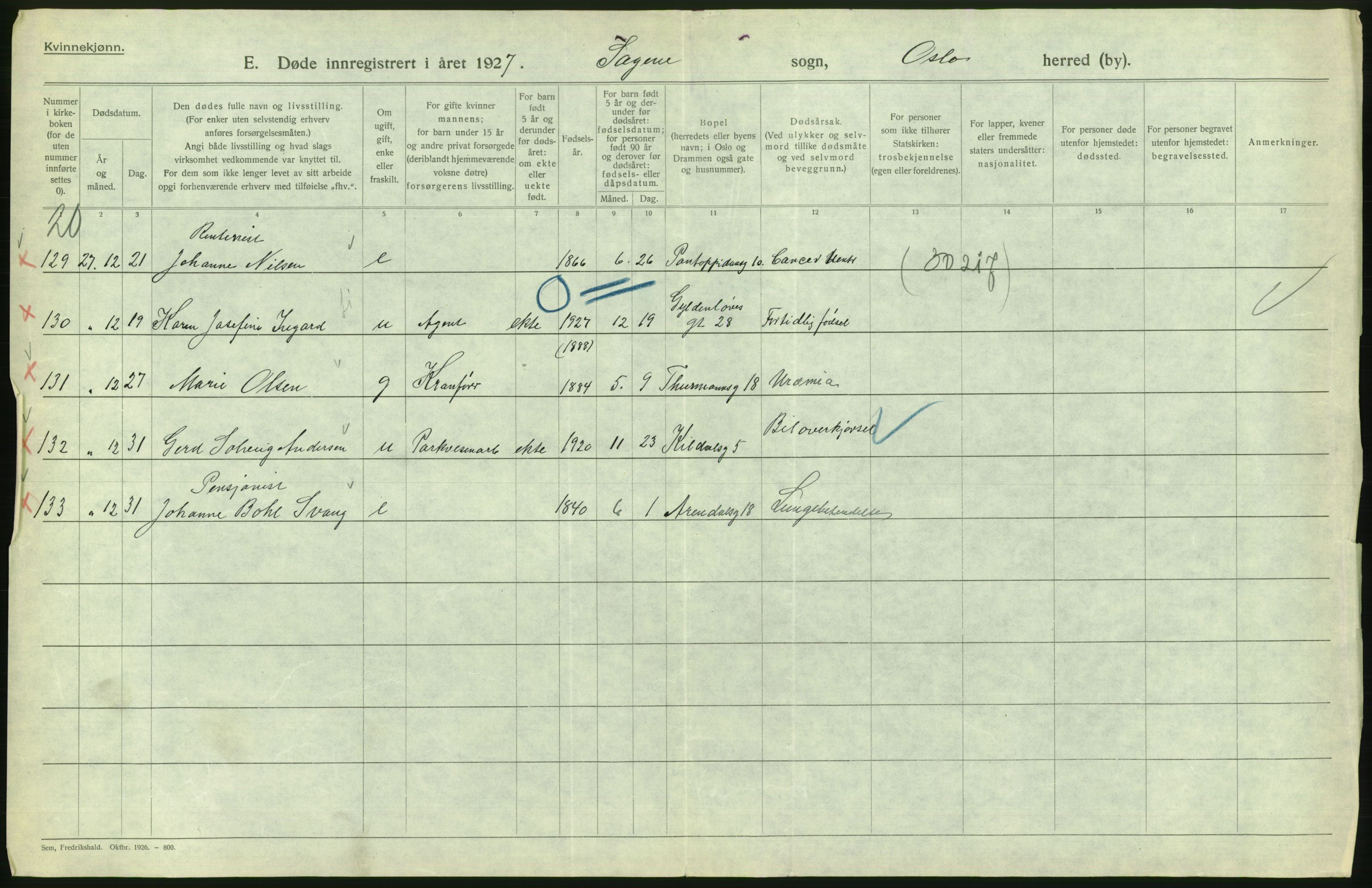 Statistisk sentralbyrå, Sosiodemografiske emner, Befolkning, AV/RA-S-2228/D/Df/Dfc/Dfcg/L0010: Oslo: Døde kvinner, dødfødte, 1927, s. 532