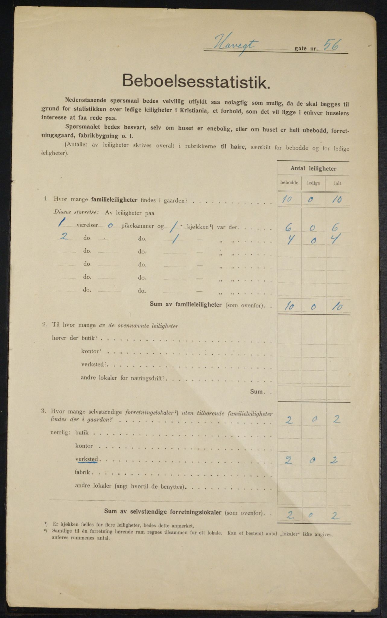 OBA, Kommunal folketelling 1.2.1915 for Kristiania, 1915, s. 33588