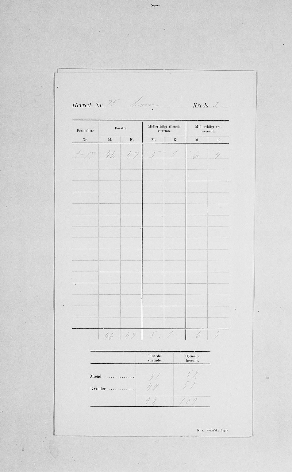 SAH, Folketelling 1900 for 0514 Lom herred, 1900, s. 7