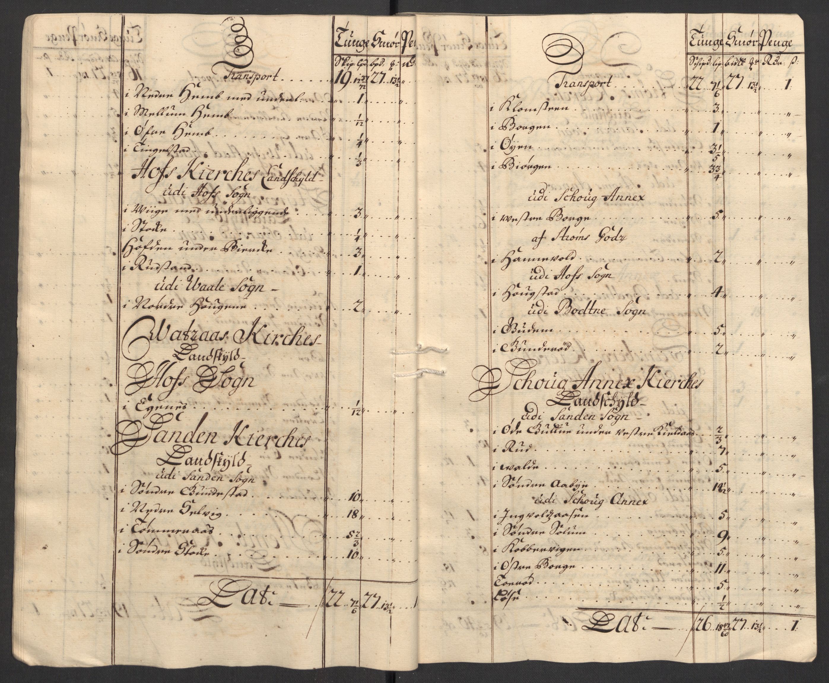 Rentekammeret inntil 1814, Reviderte regnskaper, Fogderegnskap, AV/RA-EA-4092/R32/L1871: Fogderegnskap Jarlsberg grevskap, 1703-1705, s. 92