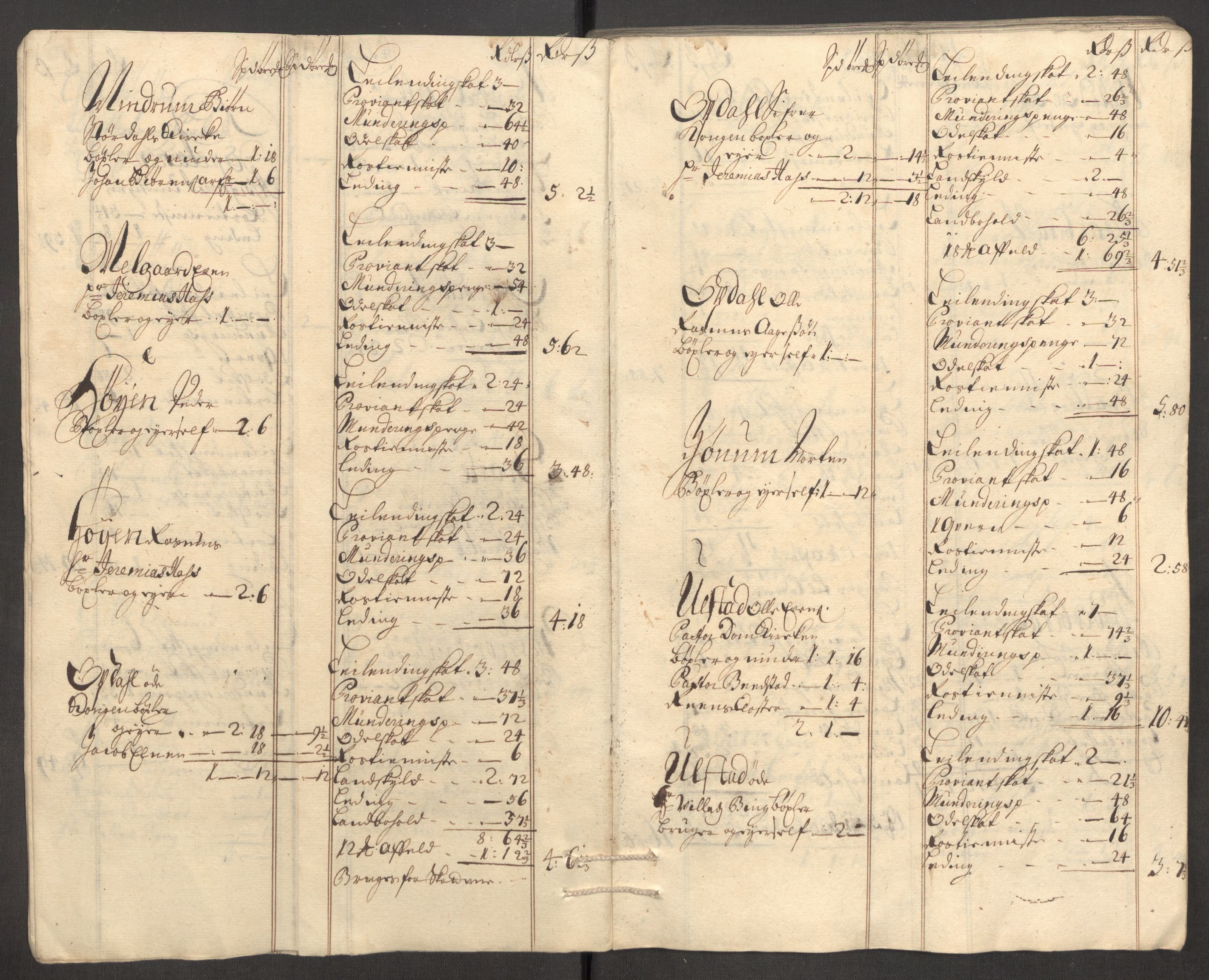 Rentekammeret inntil 1814, Reviderte regnskaper, Fogderegnskap, AV/RA-EA-4092/R63/L4316: Fogderegnskap Inderøy, 1708, s. 30