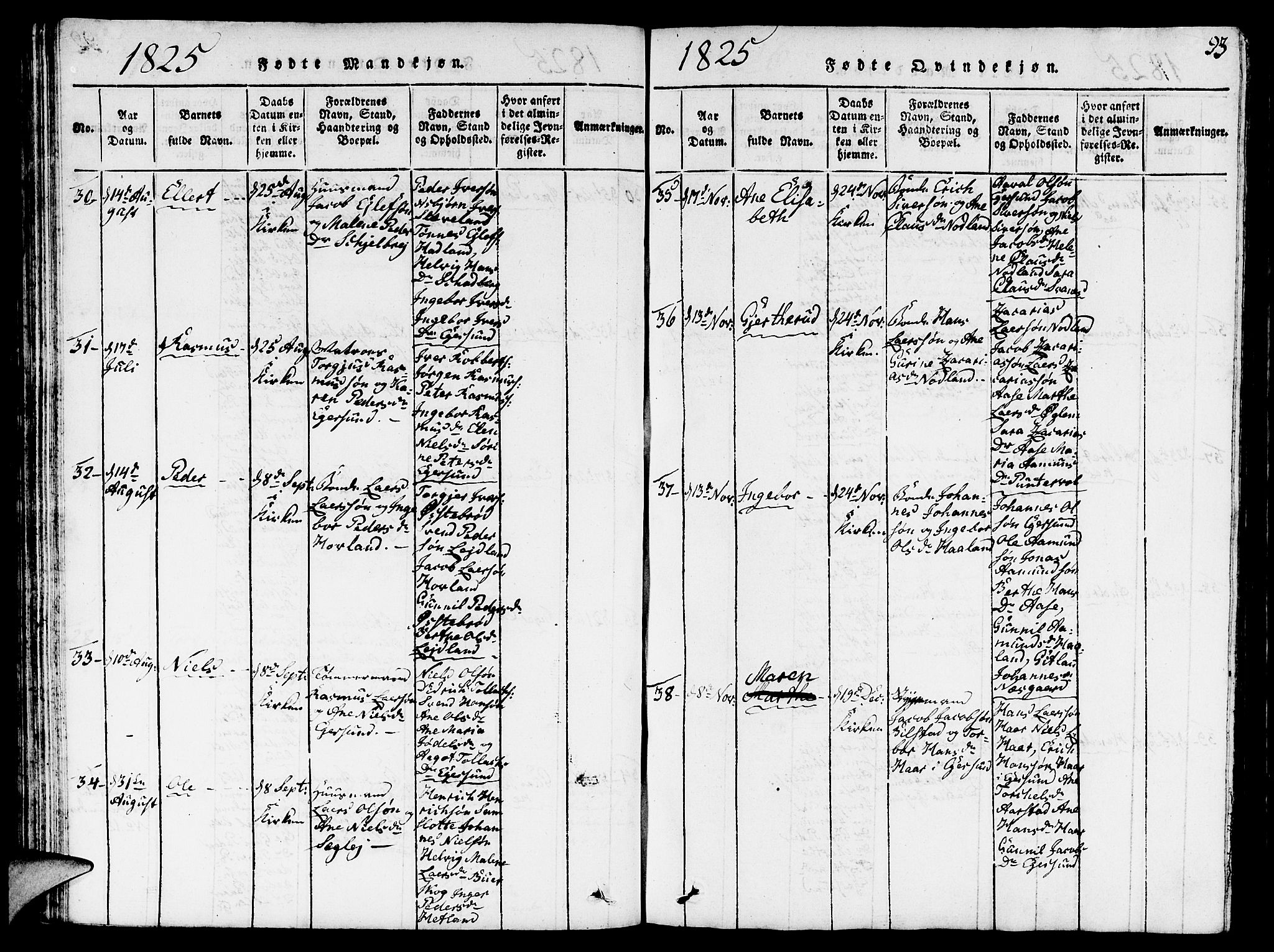 Eigersund sokneprestkontor, AV/SAST-A-101807/S09/L0001: Klokkerbok nr. B 1, 1815-1827, s. 93