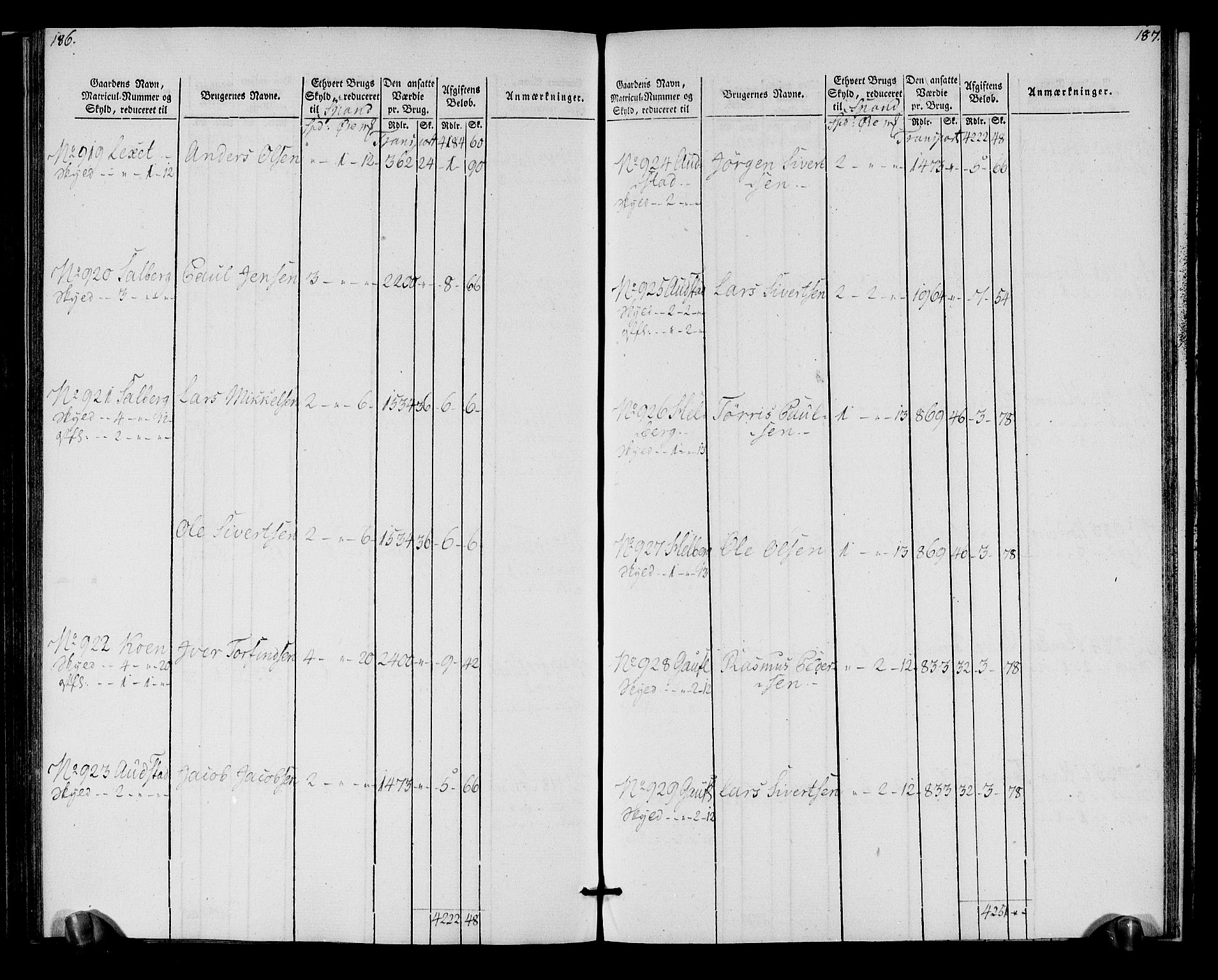 Rentekammeret inntil 1814, Realistisk ordnet avdeling, AV/RA-EA-4070/N/Ne/Nea/L0152: Inderøy fogderi. Oppebørselsregister, 1803-1804, s. 97