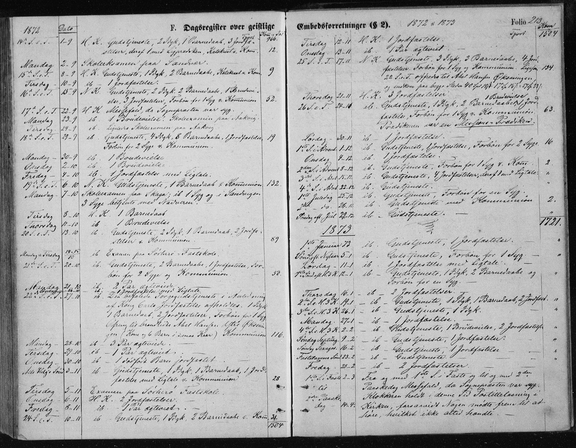 Ministerialprotokoller, klokkerbøker og fødselsregistre - Nordland, SAT/A-1459/834/L0506: Ministerialbok nr. 834A04, 1872-1878, s. 213