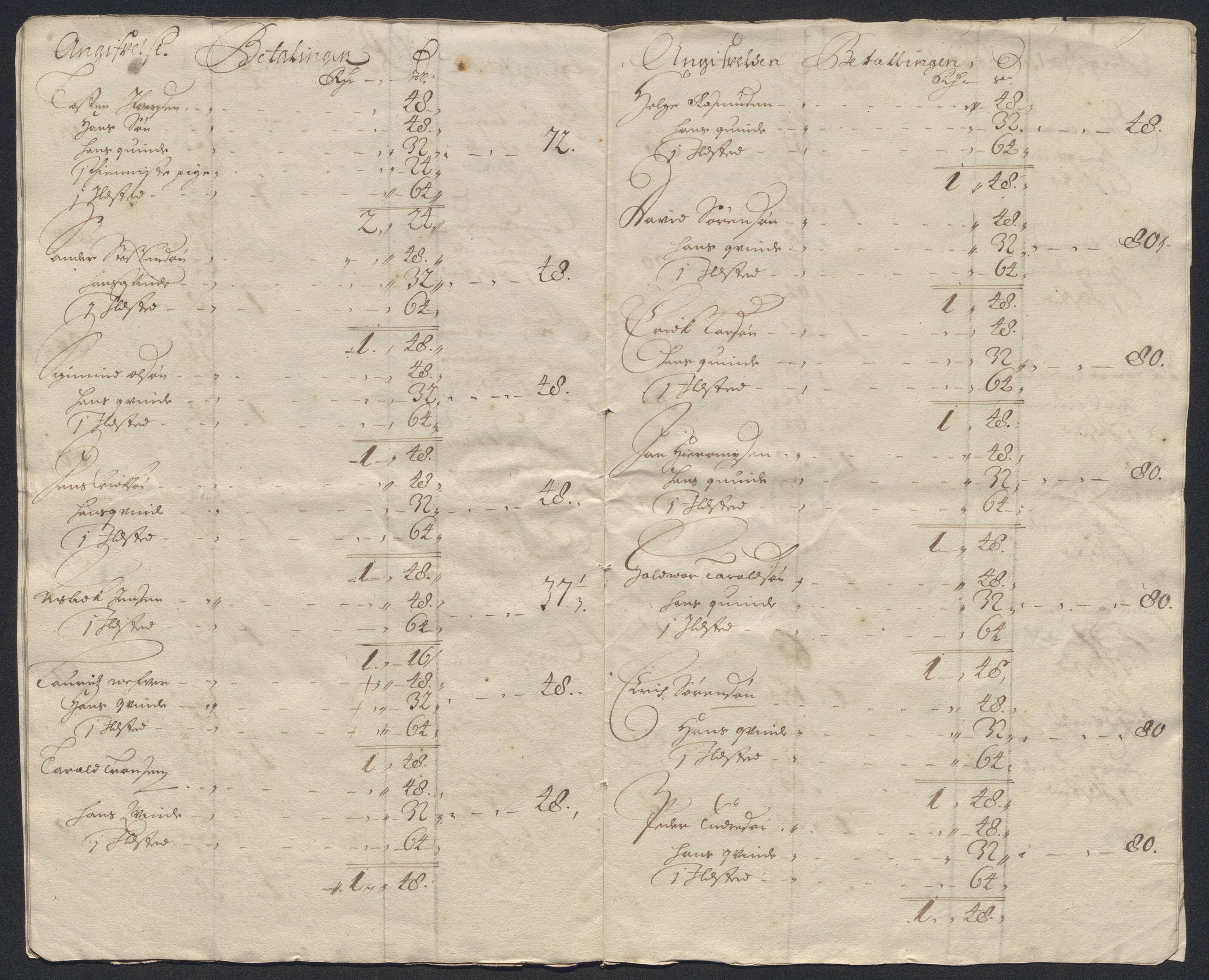 Rentekammeret inntil 1814, Reviderte regnskaper, Byregnskaper, AV/RA-EA-4066/R/Ro/L0316: [O14] Sikt og sakefall, 1662-1693, s. 441