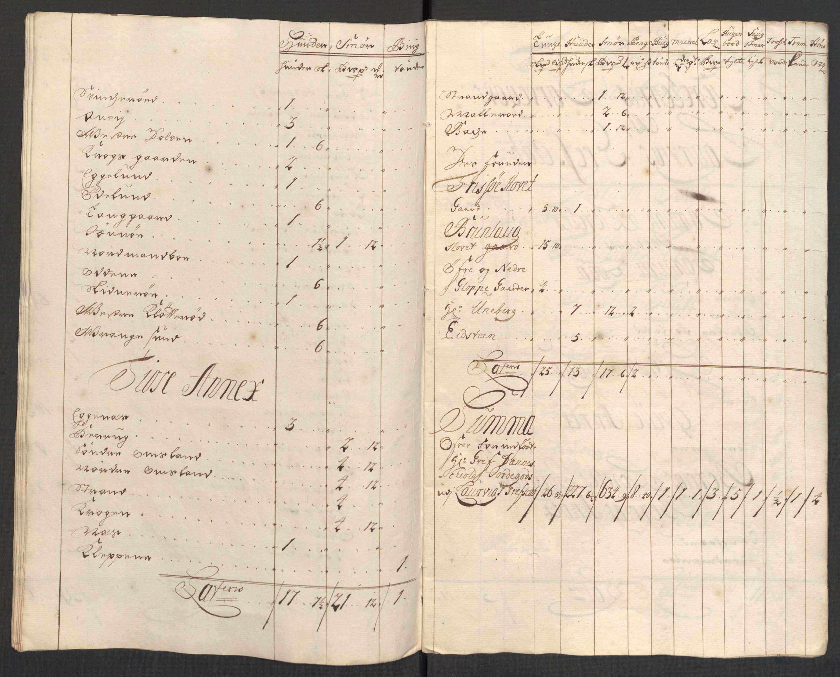 Rentekammeret inntil 1814, Reviderte regnskaper, Fogderegnskap, RA/EA-4092/R33/L1979: Fogderegnskap Larvik grevskap, 1706, s. 159