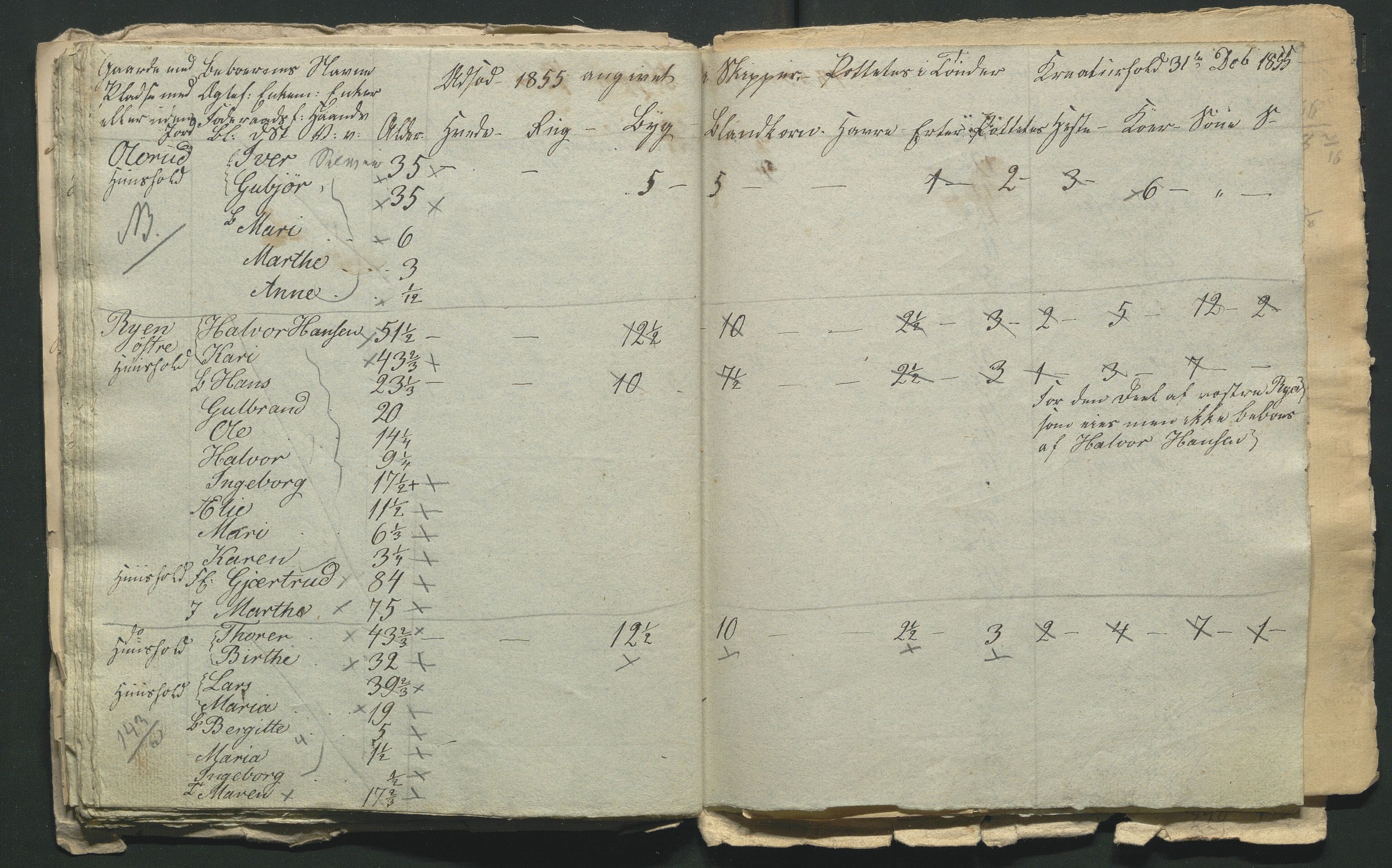 SAH, Lokaliasamlingen for Hedmark og Oppland fylker m.v.: Folketellingen 1855 for Jevnaker prestegjeld, 1855, s. 72
