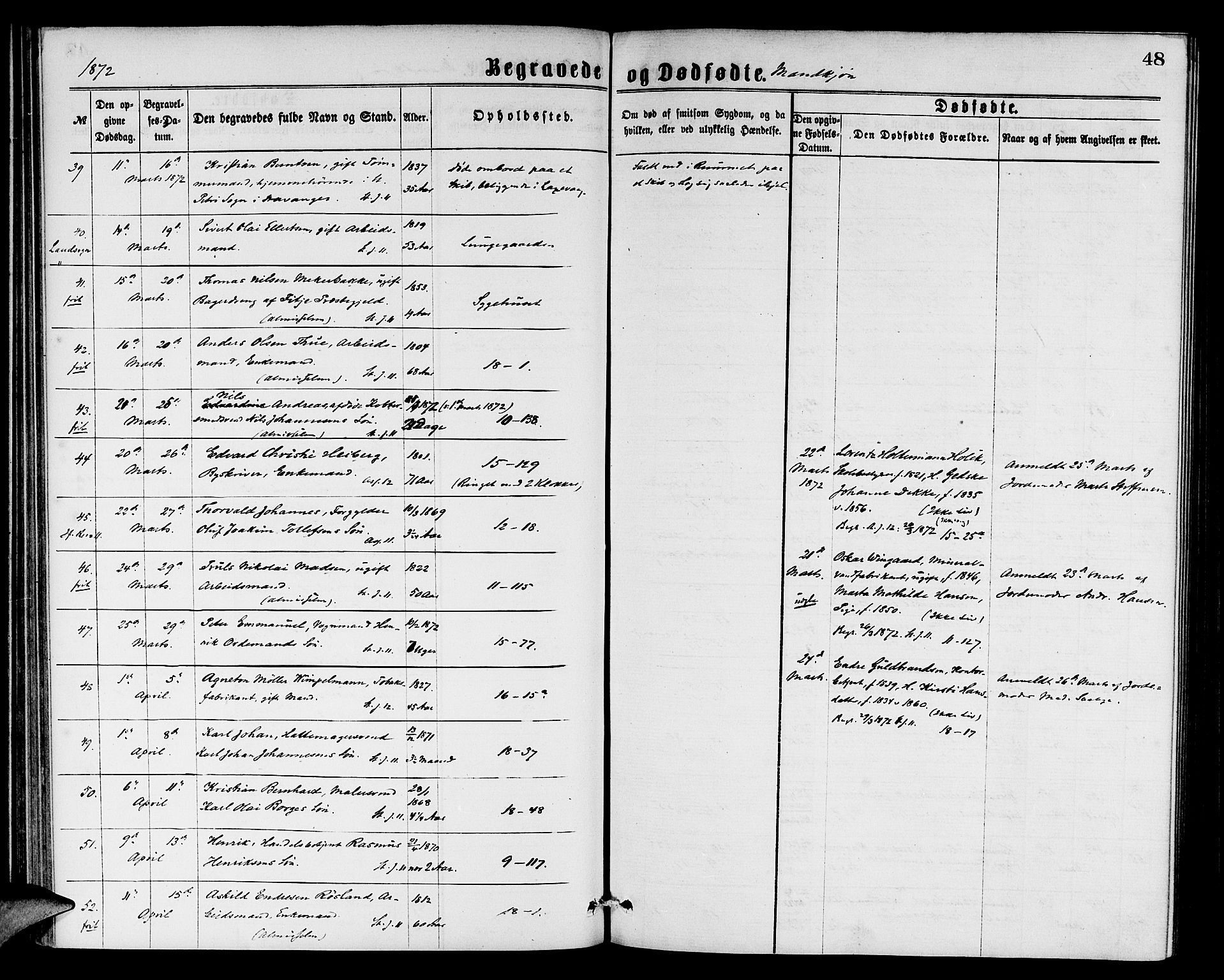 Domkirken sokneprestembete, AV/SAB-A-74801/H/Hab/L0040: Klokkerbok nr. E 4, 1868-1877, s. 48