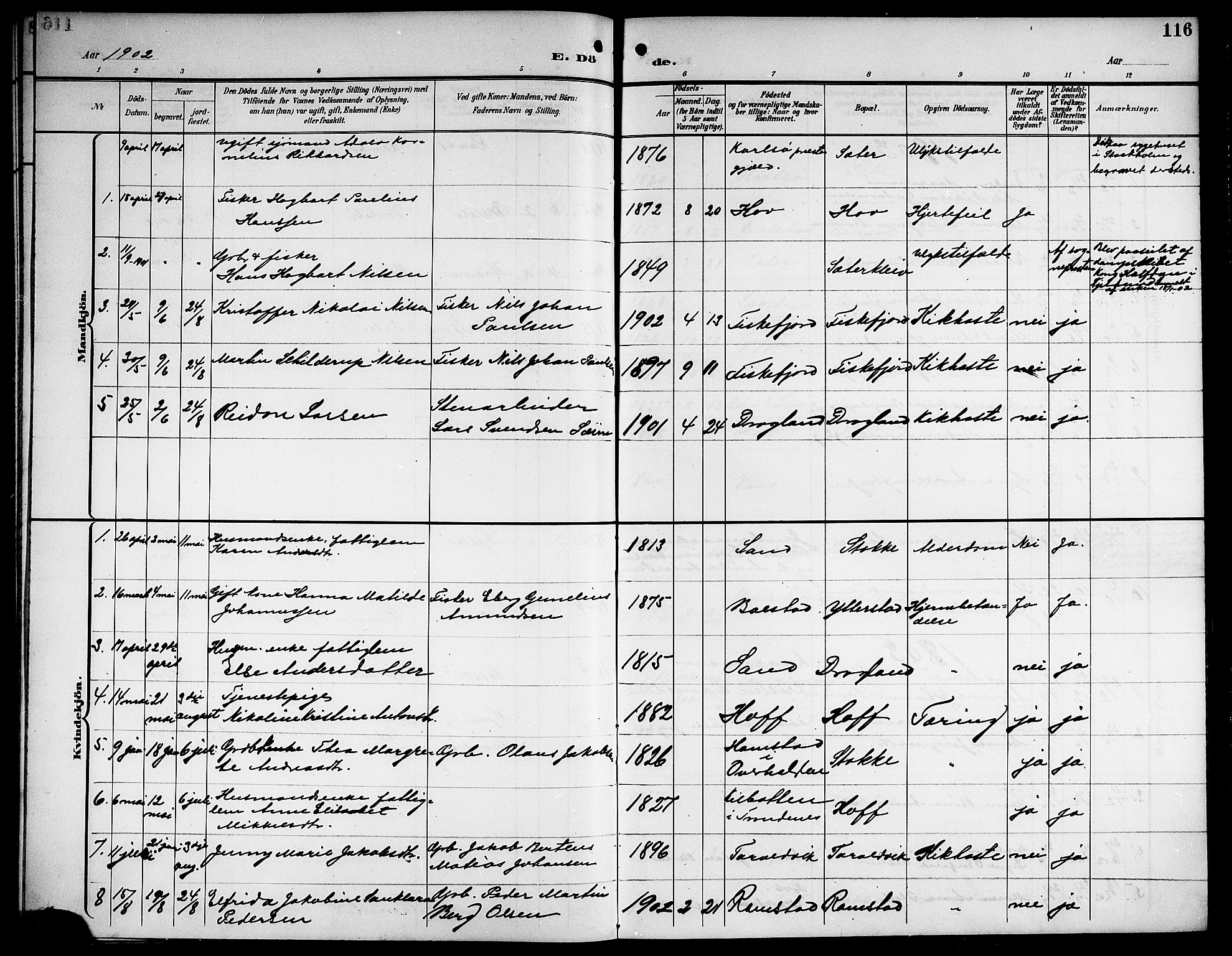 Ministerialprotokoller, klokkerbøker og fødselsregistre - Nordland, AV/SAT-A-1459/865/L0932: Klokkerbok nr. 865C04, 1901-1917, s. 116