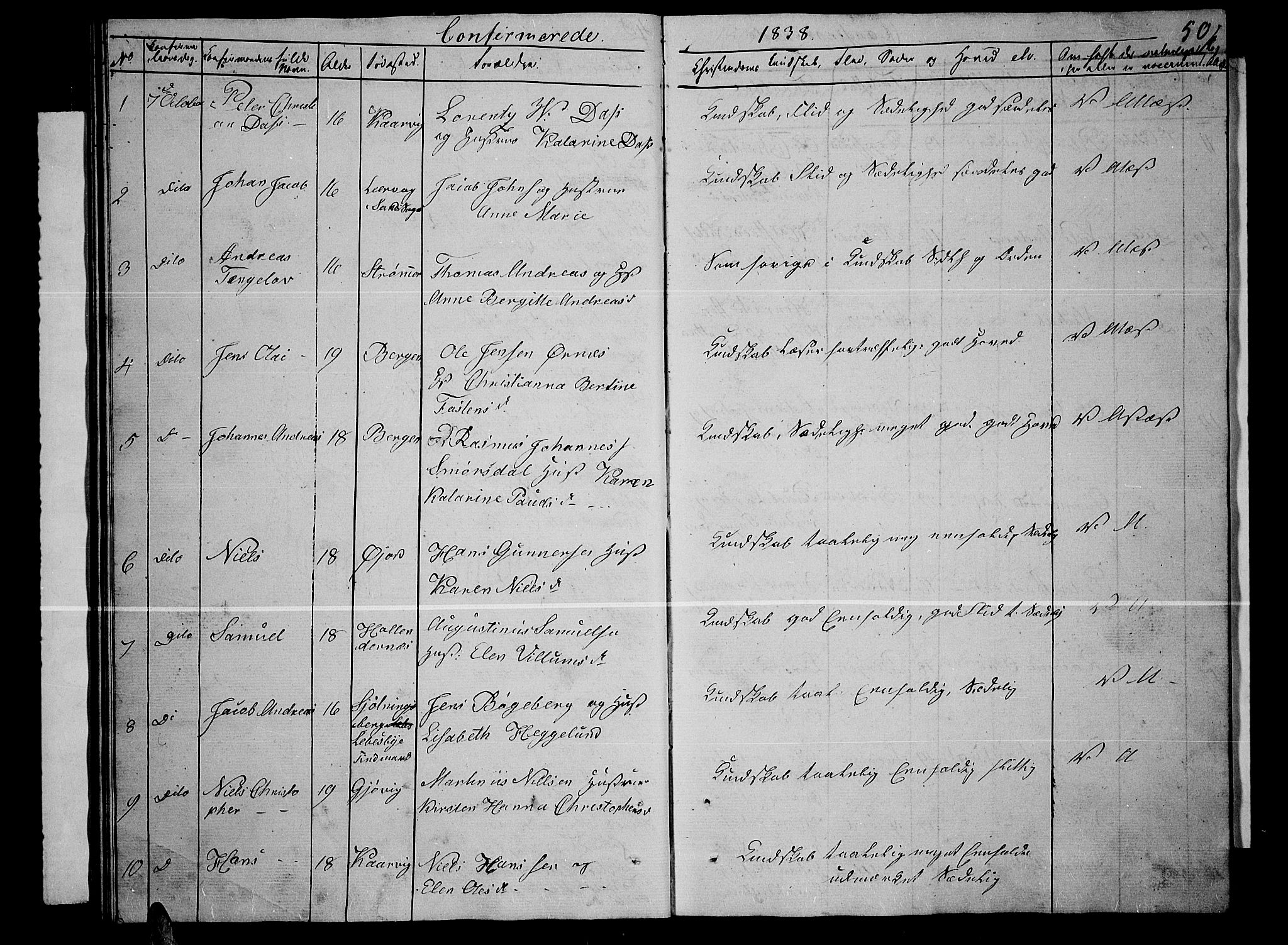 Lenvik sokneprestembete, SATØ/S-1310/H/Ha/Hab/L0002klokker: Klokkerbok nr. 2, 1838-1843, s. 50
