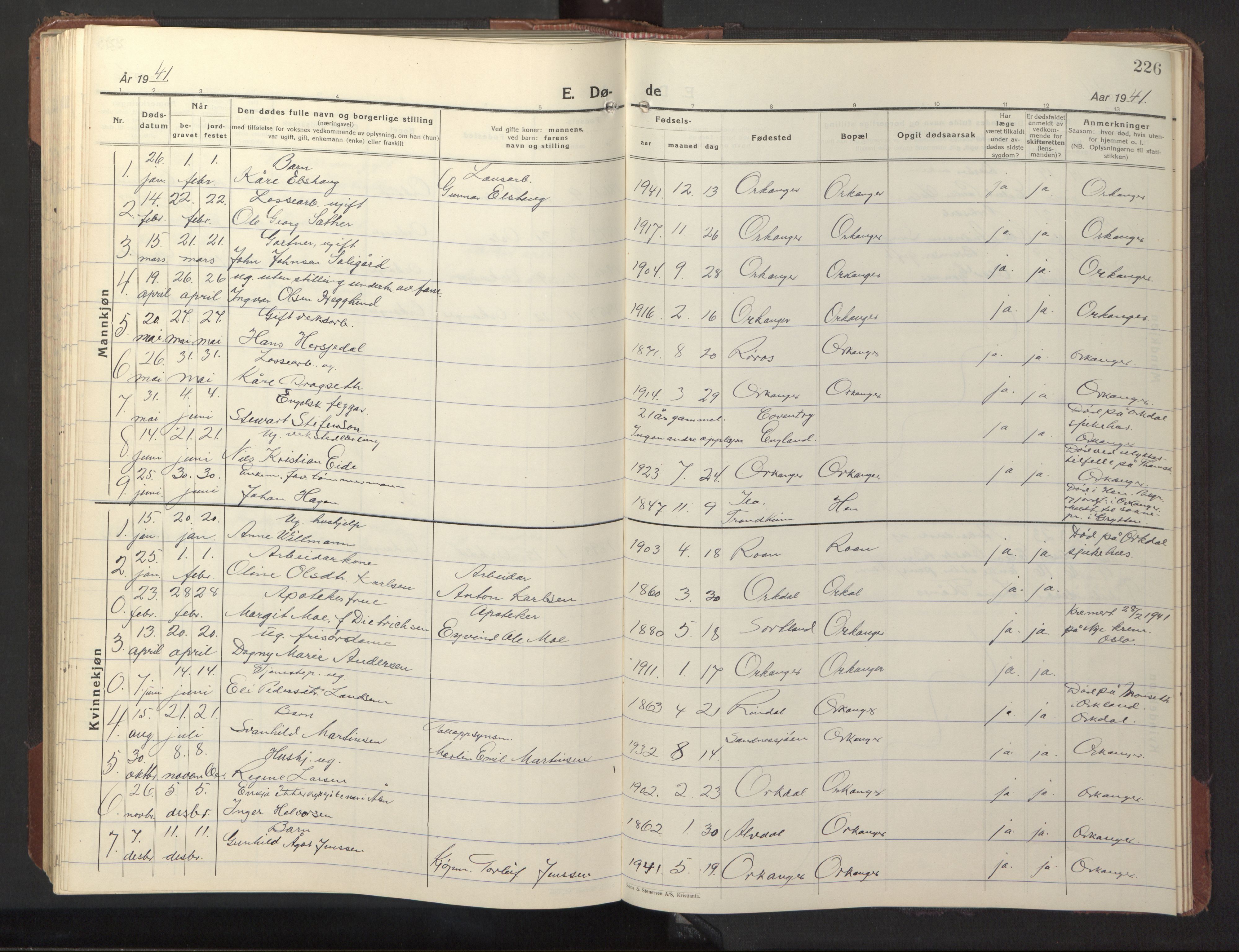 Ministerialprotokoller, klokkerbøker og fødselsregistre - Sør-Trøndelag, AV/SAT-A-1456/669/L0832: Klokkerbok nr. 669C02, 1925-1953, s. 226