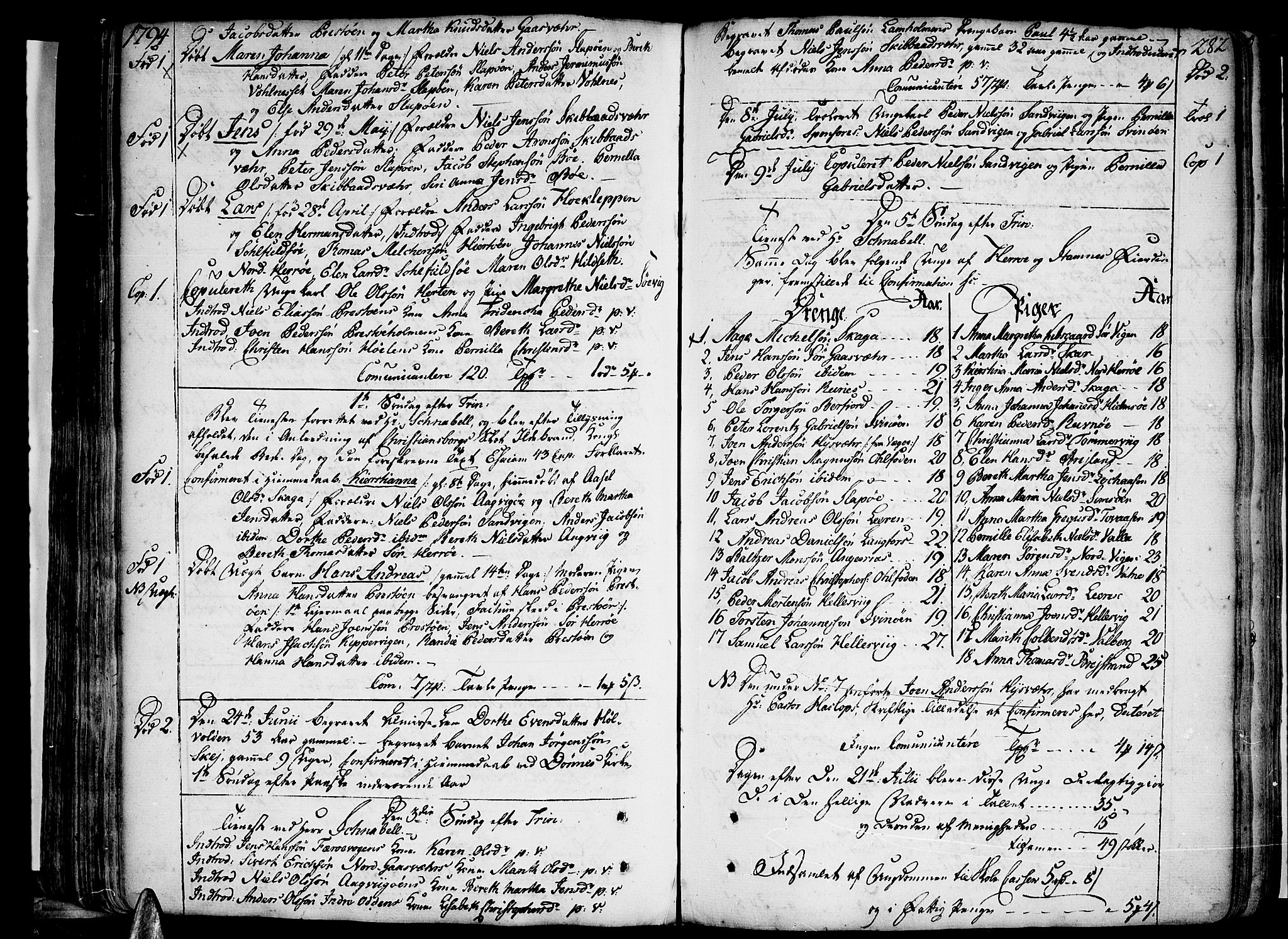 Ministerialprotokoller, klokkerbøker og fødselsregistre - Nordland, SAT/A-1459/830/L0441: Ministerialbok nr. 830A07 /3, 1776-1800, s. 282