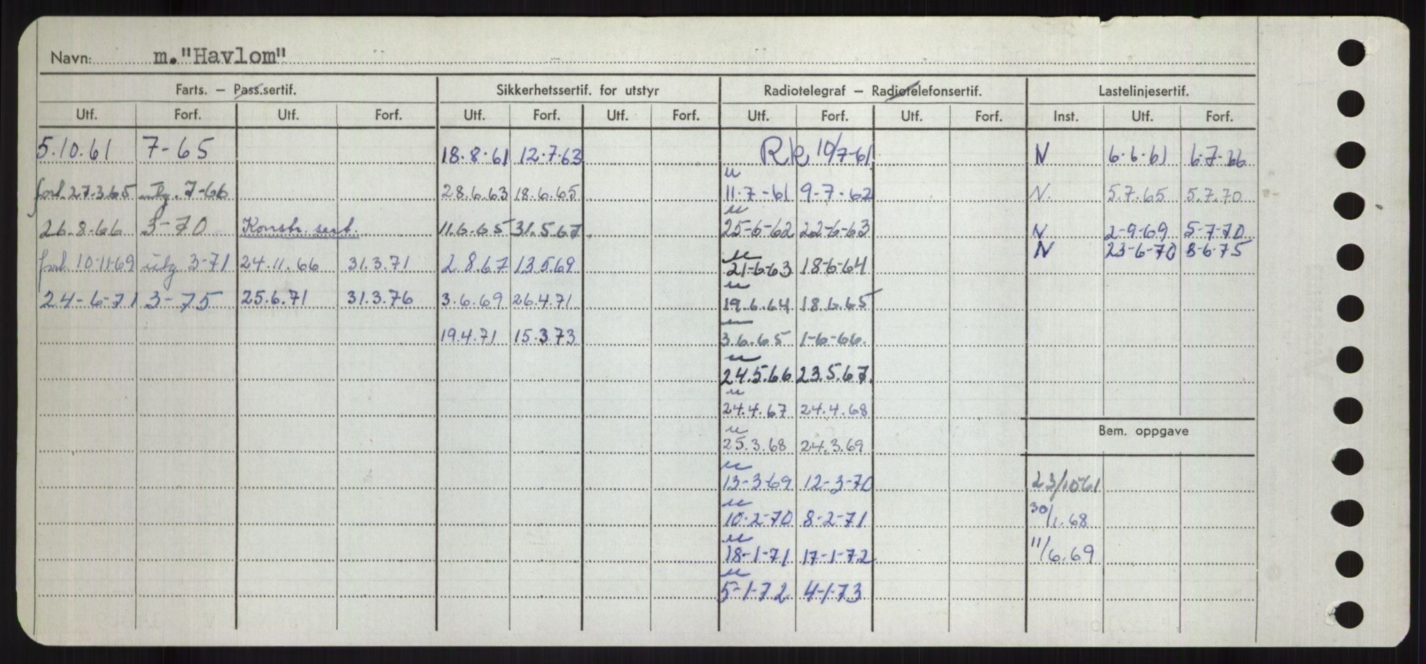 Sjøfartsdirektoratet med forløpere, Skipsmålingen, AV/RA-S-1627/H/Hd/L0014: Fartøy, H-Havl, s. 616