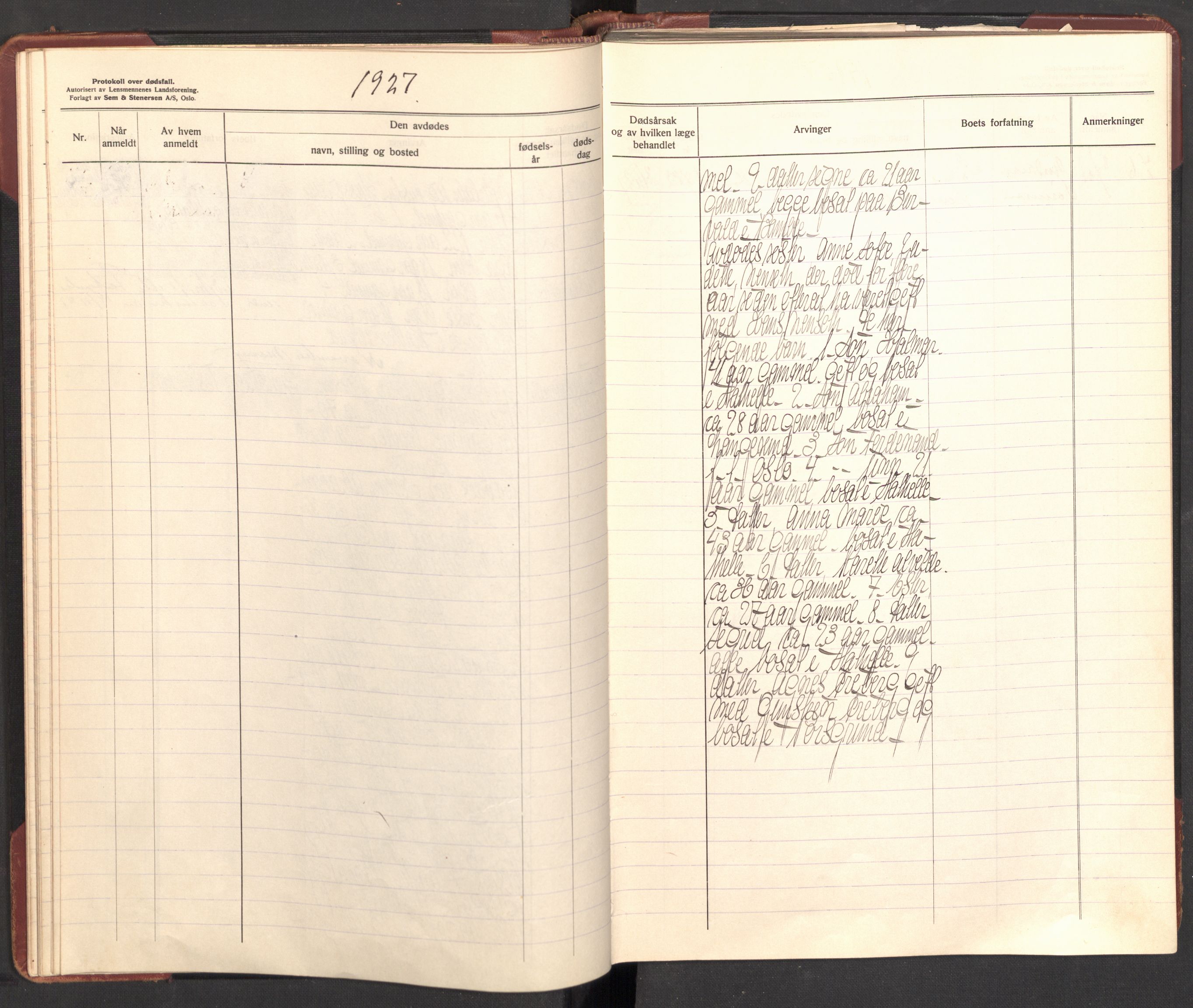 Bamble lensmannskontor, AV/SAKO-A-552/H/Ha/Haa/L0005: Dødsfallsprotokoll, 1927-1932