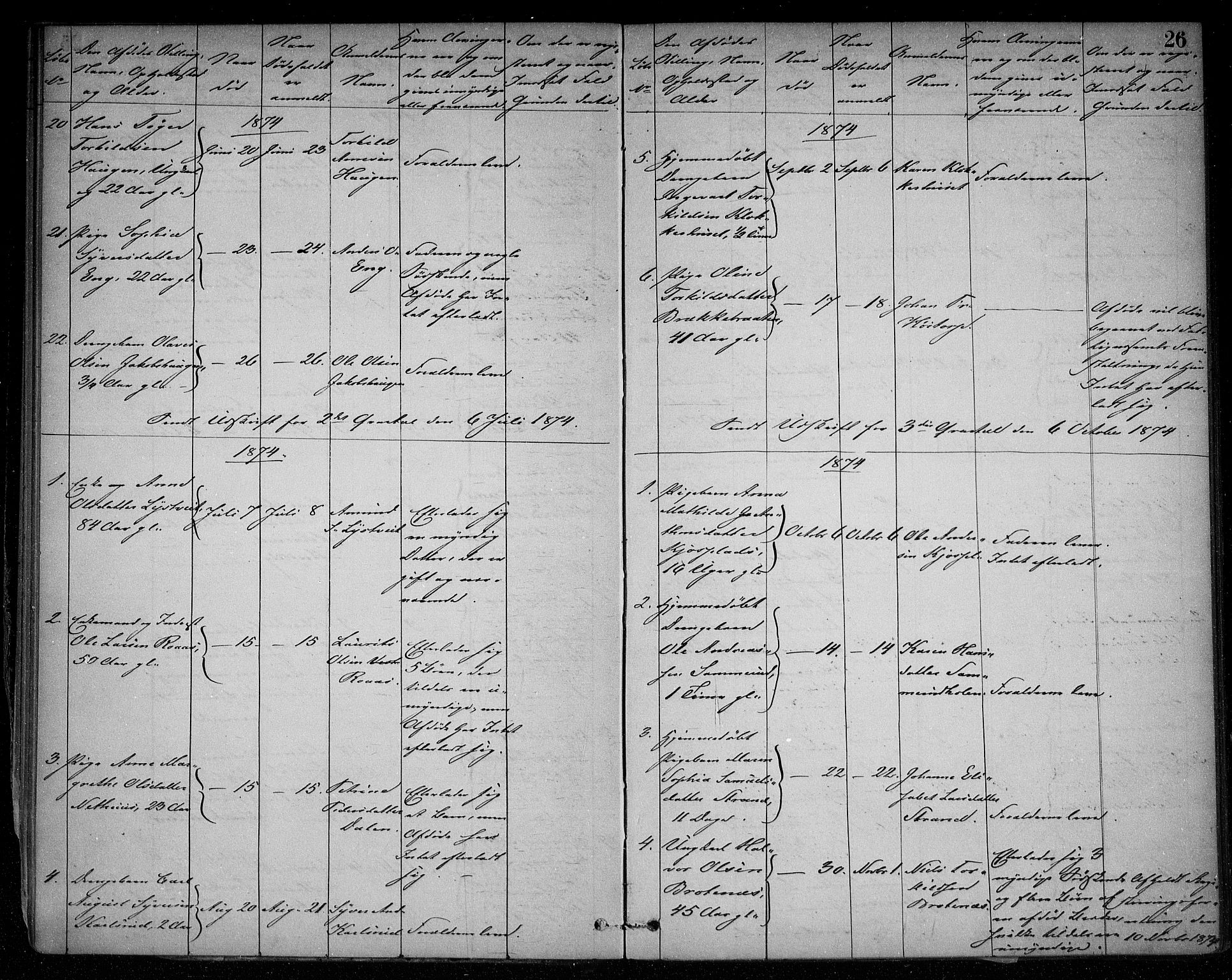 Skiptvet lensmannskontor, SAO/A-10080/H/Ha/L0002: Dødsanmeldelsesprotokoll, 1868-1896, s. 25b-26a