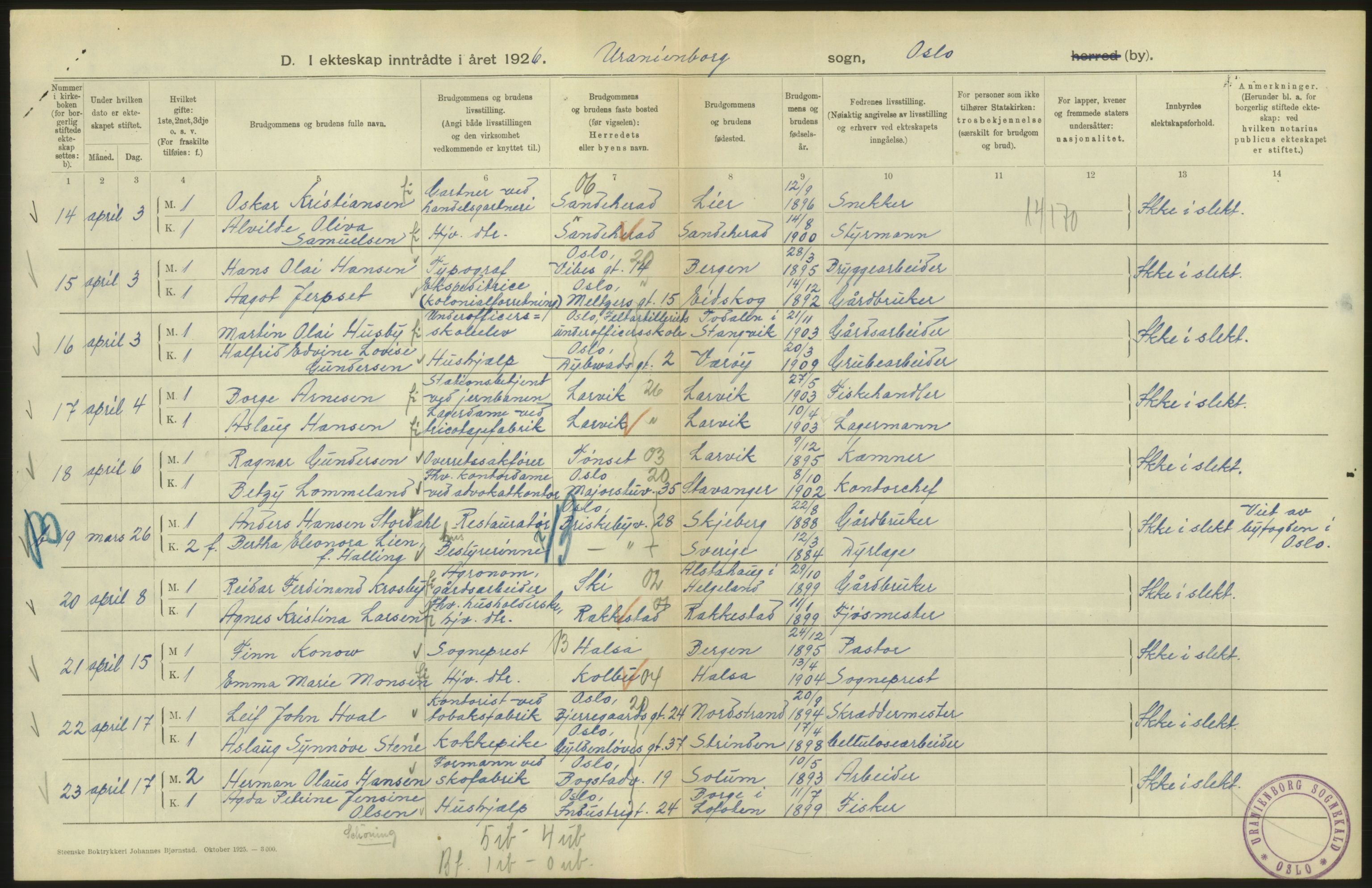 Statistisk sentralbyrå, Sosiodemografiske emner, Befolkning, AV/RA-S-2228/D/Df/Dfc/Dfcf/L0008: Oslo: Gifte, 1926, s. 170