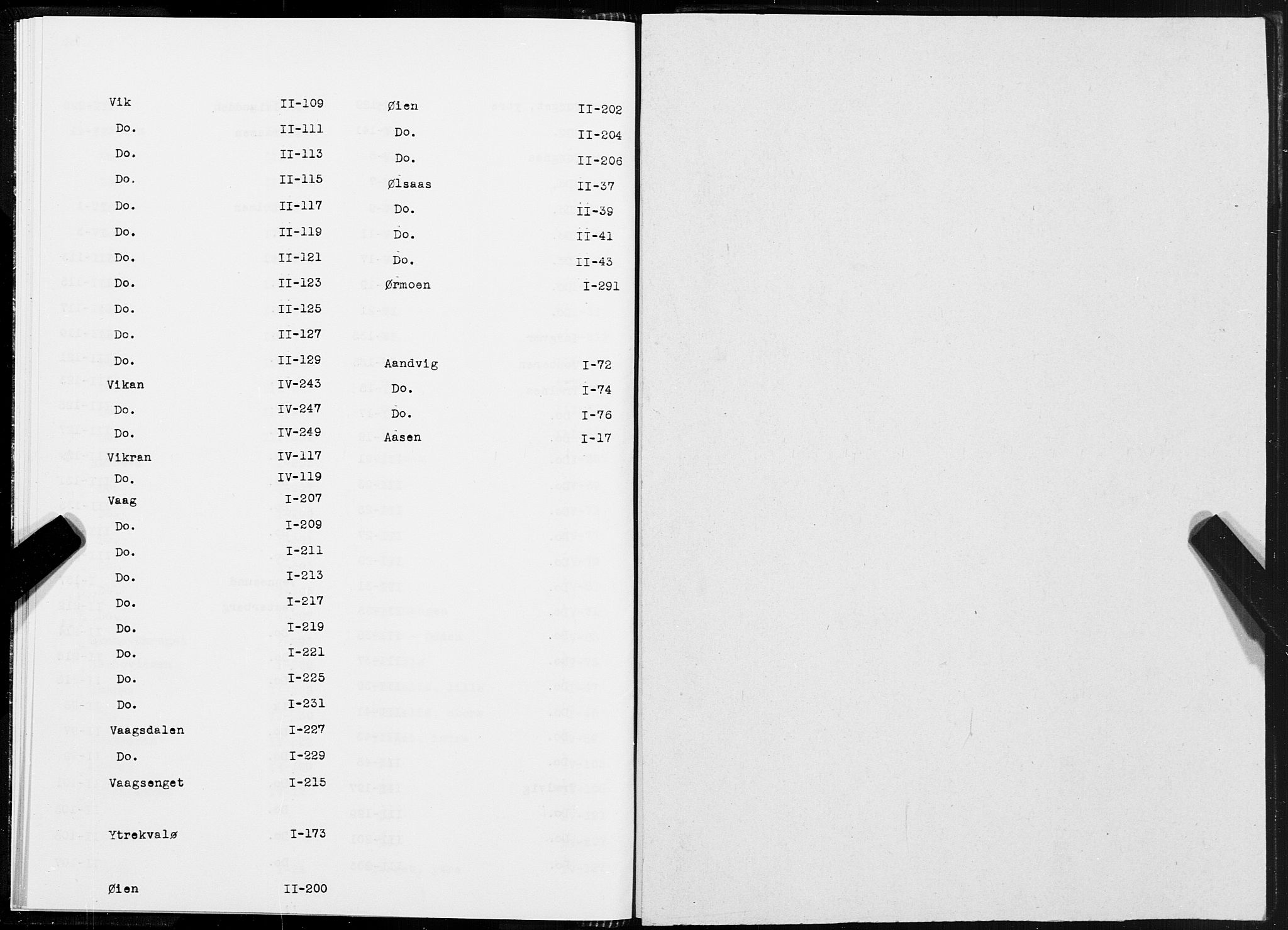 SAT, Folketelling 1875 for 1814P Brønnøy prestegjeld, 1875